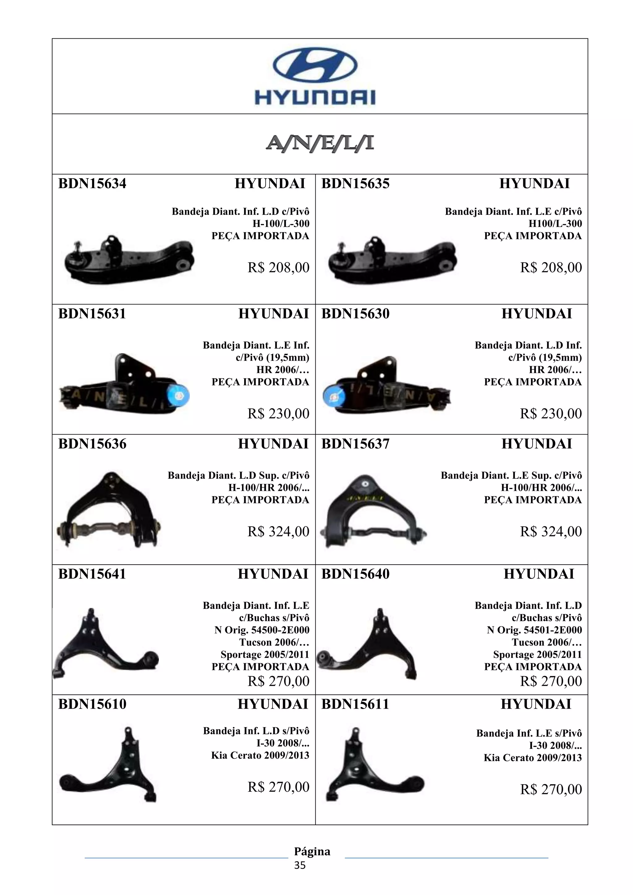 Página
35
BDN15634 HYUNDAI
Bandeja Diant. Inf. L.D c/Pivô
H-100/L-300
PEÇA IMPORTADA
R$ 208,00
BDN15635 HYUNDAI
Bandeja Diant. Inf. L.E c/Pivô
H100/L-300
PEÇA IMPORTADA
R$ 208,00
BDN15631 HYUNDAI
Bandeja Diant. L.E Inf.
c/Pivô (19,5mm)
HR 2006/…
PEÇA IMPORTADA
R$ 230,00
BDN15630 HYUNDAI
Bandeja Diant. L.D Inf.
c/Pivô (19,5mm)
HR 2006/…
PEÇA IMPORTADA
R$ 230,00
BDN15636 HYUNDAI
Bandeja Diant. L.D Sup. c/Pivô
H-100/HR 2006/...
PEÇA IMPORTADA
R$ 324,00
BDN15637 HYUNDAI
Bandeja Diant. L.E Sup. c/Pivô
H-100/HR 2006/...
PEÇA IMPORTADA
R$ 324,00
BDN15641 HYUNDAI
Bandeja Diant. Inf. L.E
c/Buchas s/Pivô
N Orig. 54500-2E000
Tucson 2006/…
Sportage 2005/2011
PEÇA IMPORTADA
R$ 270,00
BDN15640 HYUNDAI
Bandeja Diant. Inf. L.D
c/Buchas s/Pivô
N Orig. 54501-2E000
Tucson 2006/…
Sportage 2005/2011
PEÇA IMPORTADA
R$ 270,00
BDN15610 HYUNDAI
Bandeja Inf. L.D s/Pivô
I-30 2008/...
Kia Cerato 2009/2013
R$ 270,00
BDN15611 HYUNDAI
Bandeja Inf. L.E s/Pivô
I-30 2008/...
Kia Cerato 2009/2013
R$ 270,00
 