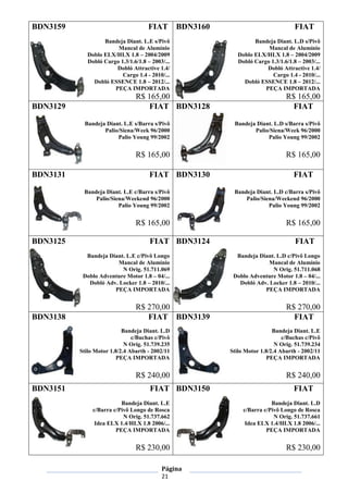 Página
21
BDN3159 FIAT
Bandeja Diant. L.E s/Pivô
Mancal de Alumínio
Doblo ELX/HLX 1.8 – 2004/2009
Dobló Cargo 1.3/1.6/1.8 – 2003/...
Dobló Attractive 1.4/
Cargo 1.4 - 2010/...
Dobló ESSENCE 1.8 – 2012/...
PEÇA IMPORTADA
R$ 165,00
BDN3160 FIAT
Bandeja Diant. L.D s/Pivô
Mancal de Alumínio
Doblo ELX/HLX 1.8 – 2004/2009
Dobló Cargo 1.3/1.6/1.8 – 2003/...
Dobló Attractive 1.4/
Cargo 1.4 - 2010/...
Dobló ESSENCE 1.8 – 2012/...
PEÇA IMPORTADA
R$ 165,00
BDN3129 FIAT
Bandeja Diant. L.E s/Barra s/Pivô
Palio/Siena/Week 96/2000
Palio Young 99/2002
R$ 165,00
BDN3128 FIAT
Bandeja Diant. L.D s/Barra s/Pivô
Palio/Siena/Week 96/2000
Palio Young 99/2002
R$ 165,00
BDN3131 FIAT
Bandeja Diant. L.E c/Barra s/Pivô
Palio/Siena/Weekend 96/2000
Palio Young 99/2002
R$ 165,00
BDN3130 FIAT
Bandeja Diant. L.D c/Barra s/Pivô
Palio/Siena/Weekend 96/2000
Palio Young 99/2002
R$ 165,00
BDN3125 FIAT
Bandeja Diant. L.E c/Pivô Longo
Mancal de Alumínio
N Orig. 51.711.069
Doblo Adventure Motor 1.8 – 04/...
Dobló Adv. Locker 1.8 – 2010/...
PEÇA IMPORTADA
R$ 270,00
BDN3124 FIAT
Bandeja Diant. L.D c/Pivô Longo
Mancal de Alumínio
N Orig. 51.711.068
Doblo Adventure Motor 1.8 – 04/...
Dobló Adv. Locker 1.8 – 2010/...
PEÇA IMPORTADA
R$ 270,00
BDN3138 FIAT
Bandeja Diant. L.D
c/Buchas c/Pivô
N Orig. 51.739.235
Stilo Motor 1.8/2.4 Abarth - 2002/11
PEÇA IMPORTADA
R$ 240,00
BDN3139 FIAT
Bandeja Diant. L.E
c/Buchas c/Pivô
N Orig. 51.739.234
Stilo Motor 1.8/2.4 Abarth - 2002/11
PEÇA IMPORTADA
R$ 240,00
BDN3151 FIAT
Bandeja Diant. L.E
c/Barra c/Pivô Longo de Rosca
N Orig. 51.737.662
Idea ELX 1.4/HLX 1.8 2006/...
PEÇA IMPORTADA
R$ 230,00
BDN3150 FIAT
Bandeja Diant. L.D
c/Barra c/Pivô Longo de Rosca
N Orig. 51.737.661
Idea ELX 1.4/HLX 1.8 2006/...
PEÇA IMPORTADA
R$ 230,00
 