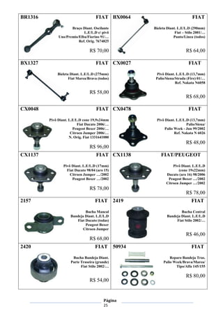 Página
25
BR1316 FIAT
Braço Diant. Oscilante
L.E/L.D c/ pivô
Uno/Premio/Elba/Fiorino 91/…
Ref. Orig. 7674825
R$ 70,00
BX0064 FIAT
Bieleta Diant. L.E/L.D (290mm)
Fiat – Stilo 2001/…
Punto/Linea (todos)
R$ 64,00
BX1327 FIAT
Bieleta Diant. L.E/L.D (275mm)
Fiat Marea/Brava (todos)
R$ 58,00
CX0027 FIAT
Pivô Diant. L.E/L.D (13,7mm)
Palio/Siena/Strada (Fire) 01/…
Ref. Nakata N6058
R$ 68,00
CX0048 FIAT
Pivô Diant. L.E/L.D cone 19,9x24mm
Fiat Ducato 2006/…
Peugeot Boxer 2006/…
Citroen Jumper 2006/…
N. Orig. Fiat 1331641080
R$ 96,00
CX0478 FIAT
Pivô Diant. L.E/L.D (13,7mm)
Palio/Siena/
Palio Week - Jun 99/2002
Ref. Nakata N 6026
R$ 48,00
CX1137 FIAT
Pivô Diant. L.E/L.D (17mm)
Fiat Ducato 98/04 (aro 15)
Citroen Jumper …/2002
Peugeot Boxer …/2002
R$ 78,00
CX1138 FIAT/PEUGEOT
Pivô Diant. L.E/L.D
(cone 19x22mm)
Ducato (aro 16) 98/2006
Peugeot Boxer …/2002
Citroen Jumper …/2002
R$ 78,00
2157 FIAT
Bucha Mancal
Bandeja Diant. L.E/L.D
Fiat Ducato (todas)
Peugeot Boxer
Citroen Jumper
R$ 68,00
2419 FIAT
Bucha Central
Bandeja Diant. L.E/L.D
Fiat Stilo 2002/…
R$ 46,00
2420 FIAT
Bucha Bandeja Diant.
Parte Traseira (grande)
Fiat Stilo 2002/…
R$ 54,00
50934 FIAT
Reparo Bandeja Tras.
Palio Week/Brava/Marea/
Tipo/Alfa 145/155
R$ 80,00
 