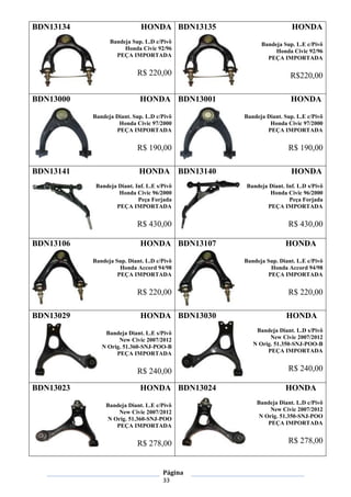 Página
33
BDN13134 HONDA
Bandeja Sup. L.D c/Pivô
Honda Civic 92/96
PEÇA IMPORTADA
R$ 220,00
BDN13135 HONDA
Bandeja Sup. L.E c/Pivô
Honda Civic 92/96
PEÇA IMPORTADA
R$220,00
BDN13000 HONDA
Bandeja Diant. Sup. L.D c/Pivô
Honda Civic 97/2000
PEÇA IMPORTADA
R$ 190,00
BDN13001 HONDA
Bandeja Diant. Sup. L.E c/Pivô
Honda Civic 97/2000
PEÇA IMPORTADA
R$ 190,00
BDN13141 HONDA
Bandeja Diant. Inf. L.E s/Pivô
Honda Civic 96/2000
Peça Forjada
PEÇA IMPORTADA
R$ 430,00
BDN13140 HONDA
Bandeja Diant. Inf. L.D s/Pivô
Honda Civic 96/2000
Peça Forjada
PEÇA IMPORTADA
R$ 430,00
BDN13106 HONDA
Bandeja Sup. Diant. L.D c/Pivô
Honda Accord 94/98
PEÇA IMPORTADA
R$ 220,00
BDN13107 HONDA
Bandeja Sup. Diant. L.E c/Pivô
Honda Accord 94/98
PEÇA IMPORTADA
R$ 220,00
BDN13029 HONDA
Bandeja Diant. L.E s/Pivô
New Civic 2007/2012
N Orig. 51.360-SNJ-POO-B
PEÇA IMPORTADA
R$ 240,00
BDN13030 HONDA
Bandeja Diant. L.D s/Pivô
New Civic 2007/2012
N Orig. 51.350-SNJ-POO-B
PEÇA IMPORTADA
R$ 240,00
BDN13023 HONDA
Bandeja Diant. L.E c/Pivô
New Civic 2007/2012
N Orig. 51.360-SNJ-POO
PEÇA IMPORTADA
R$ 278,00
BDN13024 HONDA
Bandeja Diant. L.D c/Pivô
New Civic 2007/2012
N Orig. 51.350-SNJ-POO
PEÇA IMPORTADA
R$ 278,00
 