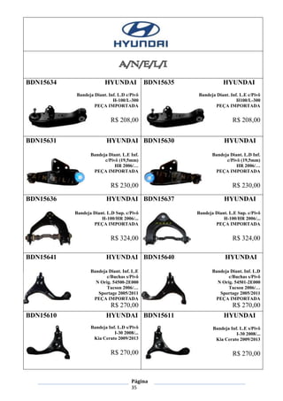 Página
35
BDN15634 HYUNDAI
Bandeja Diant. Inf. L.D c/Pivô
H-100/L-300
PEÇA IMPORTADA
R$ 208,00
BDN15635 HYUNDAI
Bandeja Diant. Inf. L.E c/Pivô
H100/L-300
PEÇA IMPORTADA
R$ 208,00
BDN15631 HYUNDAI
Bandeja Diant. L.E Inf.
c/Pivô (19,5mm)
HR 2006/…
PEÇA IMPORTADA
R$ 230,00
BDN15630 HYUNDAI
Bandeja Diant. L.D Inf.
c/Pivô (19,5mm)
HR 2006/…
PEÇA IMPORTADA
R$ 230,00
BDN15636 HYUNDAI
Bandeja Diant. L.D Sup. c/Pivô
H-100/HR 2006/...
PEÇA IMPORTADA
R$ 324,00
BDN15637 HYUNDAI
Bandeja Diant. L.E Sup. c/Pivô
H-100/HR 2006/...
PEÇA IMPORTADA
R$ 324,00
BDN15641 HYUNDAI
Bandeja Diant. Inf. L.E
c/Buchas s/Pivô
N Orig. 54500-2E000
Tucson 2006/…
Sportage 2005/2011
PEÇA IMPORTADA
R$ 270,00
BDN15640 HYUNDAI
Bandeja Diant. Inf. L.D
c/Buchas s/Pivô
N Orig. 54501-2E000
Tucson 2006/…
Sportage 2005/2011
PEÇA IMPORTADA
R$ 270,00
BDN15610 HYUNDAI
Bandeja Inf. L.D s/Pivô
I-30 2008/...
Kia Cerato 2009/2013
R$ 270,00
BDN15611 HYUNDAI
Bandeja Inf. L.E s/Pivô
I-30 2008/...
Kia Cerato 2009/2013
R$ 270,00
 