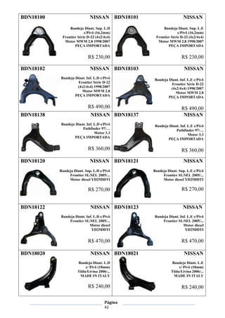 Página
42
BDN18100 NISSAN
Bandeja Diant. Sup. L.D
c/Pivô (16,2mm)
Frontier Série D-22 (4x2/4x4)
Motor MWM 2.8 1998/2007
PEÇA IMPORTADA
R$ 230,00
BDN18101 NISSAN
Bandeja Diant. Sup. L.E
c/Pivô (16,2mm)
Frontier Série D-22 (4x2/4x4)
Motor MWM 2.8 1998/2007
PEÇA IMPORTADA
R$ 230,00
BDN18102 NISSAN
Bandeja Diant. Inf. L.D c/Pivô
Frontier Série D-22
(4x2/4x4) 1998/2007
Motor MWM 2.8
PEÇA IMPORTADA
R$ 490,00
BDN18103 NISSAN
Bandeja Diant. Inf. L.E c/Pivô
Frontier Série D-22
(4x2/4x4) 1998/2007
Motor MWM 2.8
PEÇA IMPORTADA
R$ 490,00
BDN18138 NISSAN
Bandeja Diant. Inf. L.D s/Pivô
Pathfinder 97/…
Motor 3.3
PEÇA IMPORTADA
R$ 360,00
BDN18137 NISSAN
Bandeja Diant. Inf. L.E s/Pivô
Pathfinder 97/…
Motor 3.3
PEÇA IMPORTADA
R$ 360,00
BDN18120 NISSAN
Bandeja Diant. Sup. L.D c/Pivô
Frontier SL/SEL 2005/...
Motor diesel YD25DDTI
R$ 270,00
BDN18121 NISSAN
Bandeja Diant. Sup. L.E c/Pivô
Frontier SL/SEL 2005/...
Motor diesel YD25DDTI
R$ 270,00
BDN18122 NISSAN
Bandeja Diant. Inf. L.D c/Pivô
Frontier SL/SEL 2005/...
Motor diesel
YD25DDTI
R$ 470,00
BDN18123 NISSAN
Bandeja Diant. Inf. L.E c/Pivô
Frontier SL/SEL 2005/...
Motor diesel
YD25DDTI
R$ 470,00
BDN18020 NISSAN
Bandeja Diant. L.D
c/ Pivô (18mm)
Tiida/Livina 2006/...
MADE IN ITALY
R$ 240,00
BDN18021 NISSAN
Bandeja Diant. L.E
c/ Pivô (18mm)
Tiida/Livina 2006/...
MADE IN ITALY
R$ 240,00
 