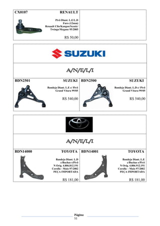 Página
51
CX0107 RENAULT
Pivô Diant. L.E/L.D
Furo (12mm)
Renault Clio/Kangoo/Scenic/
Twingo/Megane 95/2005
R$ 50,00
BDN2501 SUZUKI
Bandeja Diant. L.E c/ Pivô
Grand Vitara 99/05
R$ 540,00
BDN2500 SUZUKI
Bandeja Diant. L.D c/ Pivô
Grand Vitara 99/05
R$ 540,00
BDN14000 TOYOTA
Bandeja Diant. L.D
c/Buchas s/Pivô
N Orig. 4.806.812.191
Corolla - Maio 97/2002
PEÇA IMPORTADA
R$ 181,00
BDN14001 TOYOTA
Bandeja Diant. L.E
c/Buchas s/Pivô
N Orig. 4.806.912.191
Corolla – Maio 97/2002
PEÇA IMPORTADA
R$ 181,00
 