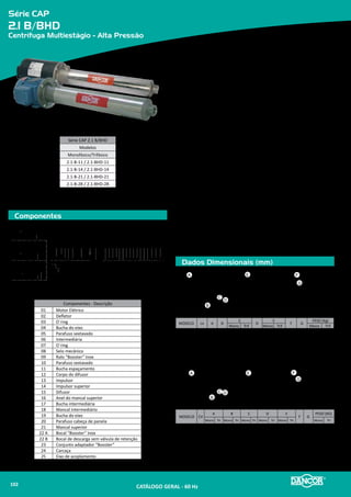Série MS
Padrão 9 MS
Centrífuga Multiestágio
Componentes
Dados Dimensionais (mm)
Padrão - 9 MS
Ø Sucção: 1½'' Elevação: 1''
MODELOS
Monofásico Trifásico
9 MS - 02 - 3 cv 9 MS - 02 - 3,0 cv
9 MS - 03 - 5 cv 9 MS - 03 - 5,0 cv
9 MS - 04 - 7½ cv 9 MS - 04 - 7,5 cv
9 MS - 06 - 10 cv 9 MS - 06 - 10,0 cv
Materiais Empregados
•	 Flange de sucção, difusor e intermediária - em ferro fundido
•	 Rotor - em liga de alumínio-Silício ou bronze.
•	 Vedação do eixo - por selo mecânico - Ø 1¼”, tipo “21”- conjunto de precisão,
construído com borracha nitrílica, mola de aço inox e as faces de vedação em
grafite e cerâmica.Temperatura de trabalho do líquido até 80�C.
Motor Elétrico
•	 Características:
»» Motor elétrico 2 pólos, 3.500 RPM, 60 Hz - Monofásicos: 110V /
220V (3cv), 220V / 440V (5cv a 10cv) -Trifásicos: 220V / 380V (3 a 7,5cv)
220/380/440/760V (10cv).
•	 Potências:
»» 3cv - eixo tipo “Jet Pump” com flange FC 149
•	 Selo mecânico 5/8” tipo 6 e 5/8” tipo 01/21.
•	 Grau de proteção IP 21 - Isolamento classe “B”
»» 4cv e 5cv - eixo e flange (FC 149) na norma Nema JM
•	 Selo mecânico 1¼” tipo 21 e 5/8” tipo 01/21.
•	 Grau de proteção IP 55 - Isolamento classe “F”
»» 10cv - eixo e flange (FC 184) na norma Nema JM
•	 Selo mecânico 1¼” tipo 21 e 5/8” tipo 01/21.
•	 Grau de proteção IP 55 - Isolamento classe “F”
Opcionais
•	 Selo mecânico: Para bombeamento de água com temperaturas superiores à 80�C
recomenda-se a utilização das borrachas em Viton. Nos casos em que haja a pre-
sença de abrasivos recomenda-se o uso do selo de carbeto de silício.
•	 Motor elétrico:
»» 50Hz
»» Outras tensões
»» Isolamento classe F ou H
»» Eixo em aço inox
»» Outros opcionais sob consulta
•	 Bombas mancalizadas.
•	 Com manômetro.
MODELO cv
Tubulação
A B C D E F G H
Peso
(Kg)
Bronze
PESO
(Kg)
Alumínio
Suc
(bsp)
Elev
(bsp)
9 MS-02
3 M
1½'' 1''
305
284 109 253
235
192 205
247
46,2 44,8
3,0 T 295 -- 41,2 39,8
9 MS-03
5 M 325
366
112 256 270 222
245
84,9 82,9
5,0 T 304 109 253 -- 198 61,9 59,9
9 MS-04
7½ M 365
406 112 256
300 230
285
95,6 92,9
7,5 T 325 270 222 80,6 77,9
9 MS-06
10 M 403
486 132 276
380 280
365
136,4 132,2
10,0 T 365 310 262 107,4 103,3
H
D
F
E
A B
G
C
H
C
D E
F
A B
G
9M S-02 3cv
01
01
02 03
04 05 06 07
08
09 10 11 1112 13 1314 1415 16 17 18
19
2019
20
21
22
11
Motor de 3 cv
Componentes - Descrição
01 Motor Elétrico
02 O`ring
03 Bucha do eixo
04 Intermediária
05 Parafuso sextavado
06 Selo mecânico
07 Parafuso sextavado
08 Bucha do eixo
09 Chaveta
10 Eixo
11 O`ring
12 Difusor de elevação
13 Rotor
14 Bucha espaçadora de desgaste
15 Difusor
16 Porca do eixo
17 Selo mecânico
18 Flange de sucção
19 Arruela lisa
20 Porca sextavada
21 Tirante
22 Defletor
CATÁLOGO GERAL - 60 Hz104
 