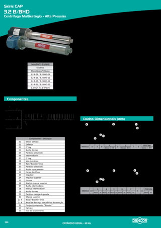 Série MS
Padrão 10 MS
Centrífuga Multiestágio
Componentes
Dados Dimensionais (mm)
Padrão - 10 MS
Ø Sucção: 1½'' Elevação: 1''
MODELOS
Monofásico Trifásico
10 MS - 04 - 7½ cv 10 MS - 04 - 7,5 cv
10 MS - 05 - 10 cv 10 MS - 05 - 10,0 cv
Materiais Empregados
•	 Flange de sucção, difusor e intermediária - em ferro fundido
•	 Rotor - em liga de alumínio-Silício ou bronze.
•	 Vedação do eixo - por selo mecânico - Ø 1¼”, tipo “21”- conjunto de precisão,
construído com borracha nitrílica, mola de aço inox e as faces de vedação em
grafite e cerâmica.Temperatura de trabalho do líquido até 80�C.
Motor Elétrico
•	 Características:
»» Motor elétrico 2 pólos, 3.500 RPM, 60 Hz - Monofásicos: 220V / 440V
(7,5cv a 10cv) -Trifásicos: 220V / 380V (7,5cv) e 220/380/440/760V (10cv).
•	 Potências:
»» 7,5cv - eixo e flange (FC 149) na norma Nema JM
•	 Selo mecânico 1¼” tipo 21 e 5/8” tipo 01/21.
•	 Grau de proteção IP 55 - Isolamento classe “F”
»» 10cv - eixo e flange (FC 184) na norma Nema JM
•	 Selo mecânico 1¼” tipo 21 e 5/8” tipo 01/21.
•	 Grau de proteção IP 55 - Isolamento classe “F”
Opcionais
•	 Selo mecânico: Para bombeamento de água com temperaturas superiores à 80�C
recomenda-se a utilização das borrachas em Viton. Nos casos em que haja a pre-
sença de abrasivos recomenda-se o uso do selo de carbeto de silício.
•	 Motor elétrico:
»» 50Hz
»» Outras tensões
»» Isolamento classe F ou H
»» Eixo em aço inox
»» Outros opcionais sob consulta
•	 Bombas mancalizadas.
•	 Com manômetro.
MODELO cv
Tubulação
A B C D E F G H
Peso
(Kg)
Bronze
PESO
(Kg)
Alumínio
Suc
(bsp)
Elev
(bsp)
10 MS-04
7½ M
1½'' 1''
365 406 112 256
300 230
285
247
95,6 92,9
7,5 T 270 222 80,6 77,9
10 MS-05
10 M 403
446 132 276
380 280
325
130,7 127,3
10,0 T 365 310 262 101,7 98,3
H
C
D E
F
A B
G
01
02 03
04 05 06 07
08
09 10 11 1112 13 1314 1415 16 17 18
19
2019
20
21
11
Componentes - Descrição
01 Motor Elétrico
02 O`ring
03 Bucha do eixo
04 Intermediária
05 Parafuso sextavado
06 Selo mecânico
07 Parafuso sextavado
08 Bucha do eixo
09 Chaveta
10 Eixo
11 O`ring
12 Difusor de elevação
13 Rotor
14 Bucha espaçadora de desgaste
15 Difusor
16 Porca do eixo
17 Selo mecânico
18 Flange de sucção
19 Arruela lisa
20 Porca sextavada
21 Tirante
CATÁLOGO GERAL - 60 Hz106
 