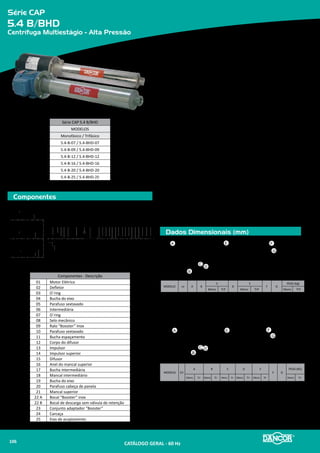 Série MS
Padrão 17 MS
Centrífuga Multiestágio
Componentes
Dados Dimensionais (mm)
MODELO cv
Tubulação
A B C D E F G H
Peso
(Kg)
Bronze
PESO
(Kg)
Alumínio
Suc
(bsp)
Elev
(bsp)
17 MS-02
7½ M
2'' 1½''
365
326 112 256
300 255
205
247
82,6 80,8
7,5 T 325 270 222 67,6 65,8
17 MS-03
10 M 403
366
132 276
380 274
245
129,6 127,0
10,0 T 365
310 262
100,6 98,0
17 MS-04 15,0 T 404 406 285 112,5 109,0
H
C
D E
F
A B
G
Materiais Empregados
•	 Flange de sucção, difusor e intermediária - em ferro fundido
•	 Rotor - em liga de alumínio-Silício ou bronze.
•	 Vedação do eixo - por selo mecânico - Ø 1¼”, tipo “21”- conjunto de precisão,
construído com borracha nitrílica, mola de aço inox e as faces de vedação em
grafite e cerâmica.Temperatura de trabalho do líquido até 80�C.
Motor Elétrico
•	 Características:
»» Motor elétrico 2 pólos, 3.500 rpm, 60 Hz - Monofásicos: 220V / 440V
(7,5cv a 10cv) -Trifásicos: 220V / 380V(7,5cv) e 220/380/440/760V (10 e
15cv).
•	 Potências:
»» 7,5cv - eixo e flange (FC 149) na norma Nema JM
•	 Selo mecânico 1¼” tipo 21 e 5/8” tipo 01/21.
•	 Grau de proteção IP 55 - Isolamento classe “F”
»» 10cv - eixo e flange (FC 184) na norma Nema JM
•	 Selo mecânico 1¼” tipo 21 e 5/8” tipo 01/21.
•	 Grau de proteção IP 55 - Isolamento classe “F”
Opcionais
•	 Selo mecânico: Para bombeamento de água com temperaturas superiores à 80�C
recomenda-se a utilização das borrachas em Viton. Nos casos em que haja a pre-
sença de abrasivos recomenda-se o uso do selo de carbeto de silício.
•	 Motor elétrico:
»» 50Hz
»» Outras tensões
»» Isolamento classe F ou H
»» Eixo em aço inox
»» Outros opcionais sob consulta
•	 Bombas mancalizadas.
•	 Com manômetro.
01
02 03
04 05 06 07
08
09 10 11 1112 13 1314 1415 16 17 18
19
2019
20
21
11
Componentes - Descrição
01 Motor Elétrico
02 O`ring
03 Bucha do eixo
04 Intermediária
05 Parafuso sextavado
06 Selo mecânico
07 Parafuso sextavado
08 Bucha do eixo
09 Chaveta
10 Eixo
11 O`ring
12 Difusor de elevação
13 Rotor
14 Bucha espaçadora de desgaste
15 Difusor
16 Porca do eixo
17 Selo mecânico
18 Flange de sucção
19 Arruela lisa
20 Porca sextavada
21 Tirante
Padrão - 17 MS
Ø Sucção: 2'' Elevação: 1½''
MODELOS
Monofásico Trifásico
17 MS - 02 - 7½ cv 17 MS - 02 - 7,5 cv
17 MS - 03 - 10 cv 17 MS - 03 - 10,0 cv
17 MS - 04 - 15 cv 17 MS - 04 - 15,0 cv
CATÁLOGO GERAL - 60 Hz108
 