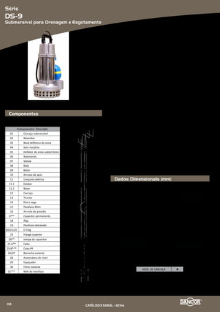 Série CAP
11.2 B/BHD
Centrífuga Multiestágio - Alta Pressão
Componentes
Dados Dimensionais (mm)
Série CAP 11.2 B/BHD
MODELOS
Monofásico / Trifásico
11.2-B-07 / 11.2-BHD-07
11.2-B-09 / 11.2-BHD-09
11.2-B-12 / 11.3-BHD-12
11.2-B-14 / 11.2-BHD-14
11.2-B-20 / 11.2-BHD-20
11.2-B-27
Materiais Empregados
•	 Carcaça, bocal, intermediária, eixo, corpo do difusor e acoplamento
»» Em aço inoxidável
•	 Impulsores
»» Noryl
•	 Vedação do eixo
»» Ø 5/8” tipo 06 nas potências de 2 a 3cv - Ø 1¼” tipo 21 na potência de
4 a10cv.
•	 Borrachas: Buna-N e Viton (sob consulta)
Motor Elétrico
•	 Características:
»» 60Hz
»» Grau de proteção: IP 21 - Potências de 2 a 3cv (Booster).
»» Demais modelos: IP 55
»» Isolamento: Classe “B” (motores IP 21) e “F” (motores IP 55)
»» Forma construtiva: B34D
»» Tensões: Monofásicos - 110/220V (2 a 3cv) e 220/440V de 4 a 10cv.
Trifásicos - 220/380V (3 a 7,5cv) e 220/380/440/760V (10cv)
Opcionais
•	 Intermediária: Ferro fundido. Outros materiais sob consulta.
•	 Selo mecânico: Para bombeamento de água com temperaturas superiores à 80�C
recomenda-se a utilização das borrachas em Viton. Nos casos em que haja a pre-
sença de abrasivos recomenda-se o uso do selo de carbeto de silício.
•	 Motor elétrico:
»» 50Hz
»» Outras tensões
»» Isolamento classe F ou H
»» Eixo em aço inox
»» Outros opcionais sob consulta
•	 Bombas mancalizadas.
MODELO cv A B
C
D
E
F G
PESO (Kg)
Mono Trif Mono Trif Mono Trif
11.2 B 07 2
165 89 215 -- 172
295 265 615 566 28,7 22,7
11.2 B 09 3 305 295 776 727 31,1 26,1
TUBULAÇÃO: Sucção - 1½ Elevação - 1½
MODELO cv
A B C D E
F G
PESO
(KG)
Mono Tri Mono Tri Mono Tri Mono Tri Mono Tri Mono Tri
11.2 B 07 2 318 214 90 80 --
--
180 158 310 238 615 566 35,7 21,7
11.2 B 09 3 339 239 100 90
280
198 178 360 256 776 727 40,1 28,1
11.2 B 12 4
363 259
112
100
235
198 363 317
1023 941 62,5 41,2
11.2 B 14 5 1132 1050 63,1 42,1
11.2 B 20 7, 5 310 293 292 365 345 1298 1250 65,8 54,6
11.2 B 27 10 362 365 132 390 274 209 403 383 1578 1530 68,4 76,4
11.2 BHD 07 3
318,5 239 90 90
--
209 177
294,5 332 615 566 38,7 26,7
11.2 BHD 09 4 320 357 776 727 44,1 31,1
11.2 BHD 12 5 339 259,5 100 100
223
198 360 394 929 847 51,3 34,3
11.2 BHD 14 7,5 363,5 291 112 112 280 235 363 411 1023 941 69,1 58,1
11.2 BHD 20 10 -- 293 -- 100 -- -- 292 -- 345 1298 1250 -- 78
TUBULAÇÃO: Sucção - 1½ Elevação - 1½
Componentes - Descrição
01 Motor Elétrico
02 Defletor
03 O`ring
04 Bucha do eixo
05 Parafuso sextavado
06 Intermediária
07 O`ring
08 Selo mecânico
09 Ralo “Booster” Inox
10 Parafuso sextavado
11 Bucha espaçamento
12 Corpo do difusor
13 Impulsor
14 Impulsor superior
15 Difusor
16 Anel do mancal superior
17 Bucha intermediária
18 Mancal intermediário
19 Bucha do eixo
20 Parafuso cabeça de panela
21 Mancal superior
22 A Bocal “Booster” inox
22 B Bocal de descarga sem válvula de retenção
23 Conjunto adaptador “Booster”
24 Carcaça
25 Eixo de acoplamento
A
B
C
D
MOTORES TFVE
01
01
03
04
05
06 07 08 09 1024 25 1211 131516 1718 161412 15 2019 21 2207
01
02
02
23
Motores TFVE 1 A 3cv
Motores TFVE de 4cv
DANCOR
A
B
C D
E F
G
CATÁLOGO GERAL - 60 Hz120
 