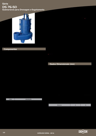 Série CAP
15.6 B/BHD
Centrífuga Multiestágio - Alta Pressão
Componentes
Dados Dimensionais (mm)
Série CAP 15.6 B/BHD
MODELOS
Monofásico / Trifásico
15.6-B-05 / 15.6-BHD-05
15.6-B-07 / 15.6-BHD-07
15.6-B-10 / 15.6-BHD-10
15.6-B-12 / 15.6-BHD-12
15.6-B-17 / 15.6-BHD-17
15.6-B-22
Materiais Empregados
•	 Carcaça, bocal, intermediária, eixo, corpo do difusor e acoplamento
»» Em aço inoxidável
•	 Impulsores
»» Noryl
•	 Vedação do eixo
»» Ø 5/8” tipo 06 nas potências de 2 a 3cv - Ø 1¼” tipo 21 na potência de
4 a 10cv
•	 Borrachas: Buna-N e Viton (sob consulta)
Motor Elétrico
•	 Características:
»» 60Hz
»» Grau de proteção: IP 21 - Potências de 2 a 3cv (Booster).
»» Demais modelos: IP 55
»» Isolamento: Classe “B” (motores IP 21) e “F” (motores IP 55)
»» Forma construtiva: B34D
»» Tensões: Monofásicos - 110/220V (2 a 3cv) e 220/440V de 4 a 10cv.
Trifásicos - 220/380V (3 a 7,5cv) e 220/380/440/760V ( 10cv)
Opcionais
•	 Intermediária: Ferro fundido. Outros materiais sob consulta.
•	 Selo mecânico: Para bombeamento de água com temperaturas superiores à 80ºC
recomenda-se a utilização das borrachas em Viton. Nos casos em que haja a pre-
sença de abrasivos recomenda-se o uso do selo de carbeto de silício.
•	 Motor elétrico:
»» 50Hz
»» Outras tensões
»» Isolamento classe F ou H
»» Eixo em aço inox
»» Outros opcionais sob consulta
•	 Bombas mancalizadas.
MODELO cv A B
C
D
E
F G
PESO (Kg)
Mono Trif Mono Trif Mono Trif
15.6 B 05 2
165 89 215 -- 172
295 265 508 459 27,8 21,8
15.6 B 07 3 305 295 615 566 29,7 24,7
Tubulação: Sucção - 1½ Elevação - 1½
MODELO cv
A B C D E
F G
PESO (KG)
Mono Tri Mono Tri Mono Tri Mono Tri Mono Tri Mono Tri
15.6 B 05 2 318 214 90 80 --
--
180 158 310 238 508 459 34,8 20,8
15.6 B 07 3 339 239 100 90
280
198 178 360 256 615 566 38,7 26,7
15.6 B 10 4
363 259
112
100
235
198 363 317
773 671 60,3 39,5
15.6 B 12 5 862 780 61,7 40,7
15.6 B 17 7,5 310 293 292 365 345 1034 986 64,3 43,9
15.6 B 22 10 362 365 132 390 274 209 403 383 1298 1250 65,8 54,6
15.6 BHD 05 3
318,5 239 90 90
--
209
177 294,5 332 508 459 37,8 25,8
15.6 BHD 07 4 177 320 357 615 566 42,7 29,7
15.6 BHD 10 5 339 259,5 100 100
223
198 360 394 767 685 57,0 40,0
15.6 BHD 12 7,5 363,5 291 112 112 280 235 363 411 862 780 67,7 56,7
15.6 BHD 17 10 -- 293 -- 100 -- -- 292 -- 345 1034 986 -- 70,0
Tubulação: Sucção - 1½ Elevação - 1½
Componentes - Descrição
01 Motor Elétrico
02 Defletor
03 O`ring
04 Bucha do eixo
05 Parafuso sextavado
06 Intermediária
07 O`ring
08 Selo mecânico
09 Ralo “Booster” Inox
10 Parafuso sextavado
11 Bucha espaçamento
12 Corpo do difusor
13 Impulsor
14 Impulsor superior
15 Difusor
16 Anel do mancal superior
17 Bucha intermediária
18 Mancal intermediário
19 Bucha do eixo
20 Parafuso cabeça de panela
21 Mancal superior
22 A Bocal “Booster” inox
22 B Bocal de descarga sem válvula de retenção
23 Conjunto adaptador “Booster”
24 Carcaça
25 Eixo de acoplamento
01
01
03
04
05
06 07 08 09 1024 25 1211 131516 1718 161412 15 2019 21 2207
01
02
02
23
Motores TFVE 1 A 3cv A
B
C
D
MOTORES TFVE
DANCOR
A
B
C D
E F
G
CATÁLOGO GERAL - 60 Hz122
 