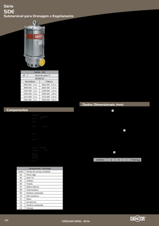 Série EP
EP 1-0 / 2-0
Ejetora para Poços Profundos
Componentes
14
15
16
19
17
18
13
01
01
03
04
05 06
07
08
09 10
11
12
Até 1cv
02
Série Ejetora EP Ejetor 0 - Poços 4''
Ø
Sucção 1¼''
Elevação 3/4''
Elevação 1''
MODELOS
Monofásico Trifásico
EP 2-1 M
Ejetor 1
1/3 cv
EP 2-1 T
Ejetor 0
--
1/2 cv --
3/4 cv 0,75 cv
1 cv 1,0 cv
1½ cv 1,5 cv
2 cv 2,0 cv
EP 3-1 M
Ejetor 3-1
1/3 cv
EP 3-1 T
Ejetor 2-0
--
1/2 cv --
3/4 cv 0,75 cv
1 cv 1,0 cv
1½ cv 1,5 cv
2 cv 2,0 cv
Materiais Empregados
•	 Bombas ejetoras para poços (EP) - Monobloco
•	 Carcaça e rotores - em liga de alumínio-silício
•	 Intermediária interna - em Termoplástico de engenharia (1/3cv a 1cv - mono-
fásicos) e em ferro fundido (1½cv e 2cv monofásicos, 3/4cv a 2cv trifásicos)
•	 Vedação do eixo - por selo mecânico - Ø 5/8”, tipo “16” - conjunto de preci-
são, construído com borracha nitrílica, mola de aço inox e as faces de vedação
em grafite e cerâmica. Temperatura de trabalho do líquido até 80�C.
•	 Ejetores - Corpo em alumínio-silício, componentes internos e ralo em termo-
plástico de engenharia - Guia da válvula em aço inox.
•	 Opcional: Ponta do eixo em aço inox nas potências de 1/3 a 1cv monofási-
cos, 127V ou 220V.
Motor Elétrico
•	 Características:
»» 2 pólos, 3500 RPM, 60 HZ
»» Monofásico: Tensão única - 127V ou 220V (1/3cv a 1cv); 110/220V
(1½cv e 2cv)
»» Trifásico: 220/380V
»» Protetor térmico nas potências de 1/3cv a 3/4cv (Monofásico)
»» Capacitores permanentes até 1cv
»» Grau de proteção: IP 21
»» Isolamento: Classe “B”
•	 PK: Pressão de descarga para a vazão indicada
•	 PF: Submergência mínima indicada
•	 Vazão baseada ao nível do mar com submergência apropriada do ejetor
Componentes - Descrição
01 Motor Elétrico
02 Intermediária interna
03 Selo mecânico
04 Rotor
05 Arruela lisa
06 Parafuso sextavado
07 O`ring
08 Carcaça
09 Manômetro radial
10 Parafuso Allen
11 Parafuso sextavado
12 Porca sextavada
13 Difusor plástico
14 Bico ejetor
15 Corpo do ejetor
16 Guia do ejetor
17 Guarnição
18 Arruela de vedação do ejetor
19 Ralo plástico do ejetor
CATÁLOGO GERAL - 60 Hz124
 