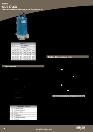 Série EP
EP 2-1 / 3-1
Ejetora para Poços Profundos
Componentes
Série Ejetora EP Ejetor 1 - Poços 4''
Ø
Sucção 1¼''
Elevação 3/4''
Elevação 1''
MODELOS
Monofásico Trifásico
EP 2-1 M
Ejetor 1
1/3 cv
EP 2-1 T
Ejetor 0
--
1/2 cv --
3/4 cv 0,75 cv
1 cv 1,0 cv
1½ cv 1,5 cv
2 cv 2,0 cv
EP 3-1 M
Ejetor 3-1
1/3 cv
EP 3-1 T
Ejetor 2-0
--
1/2 cv --
3/4 cv 0.75 cv
1 cv 1,0 cv
1½ cv 1,5 cv
2 cv 2,0 cv
14
15
16
19
17
18
13
01
01
03
04
05 06
07
08
09 10
11
12
Até 1cv
02
Componentes - Descrição
01 Motor Elétrico
02 Intermediária interna
03 Selo mecânico
04 Rotor
05 Arruela lisa
06 Parafuso sextavado
07 O`ring
08 Carcaça
09 Manômetro radial
10 Parafuso Allen
11 Parafuso sextavado
12 Porca sextavada
13 Difusor plástico
14 Bico ejetor
15 Corpo do ejetor
16 Guia do ejetor
17 Guarnição
18 Arruela de vedação do ejetor
19 Ralo plástico do ejetor
Materiais Empregados
•	 Bombas ejetoras para poços (EP) - Monobloco
•	 Carcaça e rotores - em liga de alumínio-silício
•	 Intermediária interna - em Termoplástico de engenharia (1/3cv a 1cv - mono-
fásicos) e em ferro fundido (1½cv e 2cv monofásicos, 3/4cv a 2cv trifásicos)
•	 Vedação do eixo - por selo mecânico - Ø 5/8”, tipo “16” - conjunto de preci-
são, construído com borracha nitrílica, mola de aço inox e as faces de vedação
em grafite e cerâmica. Temperatura de trabalho do líquido até 80�C.
•	 Ejetores - Corpo em alumínio-silício, componentes internos e ralo em termo-
plástico de engenharia - Guia da válvula em aço inoxe.
•	 Opcional: Ponta do eixo em aço inox nas potências de 1/3 a 1cv monofási-
cos, 127V ou 220V.
Motor Elétrico
•	 Características:
»» 2 pólos, 3500 RPM, 60 HZ
»» Monofásico: Tensão única - 127V ou 220V (1/3cv a 1cv); 110/220V
(1½cv e 2cv)
»» Trifásico: 220/380V
»» Protetor térmico nas potências de 1/3cv a 3/4cv (Monofásico)
»» Capacitores permanentes até 1cv
»» Grau de proteção: IP 21
»» Isolamento: Classe “B”
•	 PK: Pressão de descarga para a vazão indicada
•	 PF: Submergência mínima indicada
•	 Vazão baseada ao nível do mar com submergência apropriada do ejetor
CATÁLOGO GERAL - 60 Hz126
 