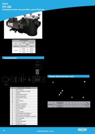 Série
AAE
Autoescorvante para Esgotamento
Componentes
Dados Dimensionais (mm)
Materiais Empregados
•	 Carcaça e Intermediária - em liga de alumínio-silício, de alta resistência à pres-
são e à ação oxidante.
•	 Rotor - do tipo semi-aberto: MODS. 706 / 709 / 715 em liga de alumínio-silício,
demais modelos em ferro fundido.
•	 Vedação do eixo - por selo mecânico Ø 5/8”, tipo “16” mods. até 2 cv; demais
modelos Ø 1¼”, tipo “21”. Construídos com borracha nitrílica, mola de aço
inox, faces de vedação em grafite e cerâmica. Temperatura de trabalho do
líquido até 80�C.
Motor Elétrico
•	 Características:
»» Potências de 1/2 a 2 cv
»» Norma - Nema MG1-18,326 a MG1-18.341 - “JET PUMP”.
»» 2 pólos - 3.500 rpm - 60 Hz
»» Eixo em aço carbono
»» Monofásico: 110/220V Trifásico: 220/380V
»» Grau de Proteção: IP 21
»» Isolamento: Classe B
»» Potências de 5 a 7,5 cv
»» Norma - Nema MG1-16.614 - “JM” PUMP”.
»» Eixo protegido por bucha de bronze
»» Trifásico: 220/380V
»» Grau de Proteção: IP 55 (TFVE)
»» Isolamento: Classe “F”
Componentes - Descrição
01 Motor Elétrico 12 Difusor
02 Chaveta 13 Anel do difusor
03 O`ring 14 O`ring
03 A Defletor 15 Carcaça
04 Bucha do eixo 16 Bujão de limpeza
05 Intermediária 17 Parafuso
06/07 Parafuso sextavado 18 Flange
08 Selo mecânico 19 Junta de borracha
09 Rotor 20 Válvula de retenção
10 Arruela de fixação do rotor 21 Flange de sucção
11 Parafuso sextavado
MODELO cv
Tubulação
A B C D E F
PESO
(Kg)
Suc./ Elev.
(bsp)
706 1/2 M
1½
155 220 212 230 130 137 14
711 0,5 T 155 220 212 230 130 137 14
709 1 M 180 220 242 240 139 180 20
715 1,0 T 180 200 242 240 139 180 18
712 2 M
2''
220 270 289 280 179 232 34
717 2,0 T 220 270 260 280 179 232 25
720 MJM 4 M
3''
360 430 310 385 253 307 61
720 TJM 4,0 T 290 420 290 385 253 307 53
722 MJM 5 M 396 430 325 385 253 307 89
722 TJM 5,0 T 300 420 320 385 253 307 66
725 MJM 7½ M 422 450 365 385 253 307 103
725 TJM 7,5 T 322 430 350 385 253 307 79
01
02
03
04
06 07
08
09
10
11
12 13
14
17
18
19 20 21 17
1505 16
03A01
06 07
08
09
10
11
12
13
14
20 21
16
17
1505
Padrão - 725 JM
Padrão - 706/709/712
MODELOS: 706,709,715,712,717
MODELOS: 722,725
D
R
O
C
N
A
A
E
DC
B
F
N
C
O
R
D
A
A
B
C D
E
F
Padrão - 706 / 709* e 712**
Ø *Suc/Elev=1½'' *Suc/Elev=2''
MODELOS
Monofásico Trifásico
706 S* 711 S*
709 S* 715 S*
712 S** 717 S**
Padrão - 725 JM
Sucção / Elevação = 3''
720 MJM 720 TJM
722 MJM 722 TJM
-- 725 TJM
CATÁLOGO GERAL - 60 Hz138
 