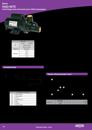 Série
DS-4
Submersível para Drenagem
Componentes
Dados Dimensionais (mm)
CARACTERÍSTICAS
•	 Leve e compacta
•	 Protetor térmico
•	 Baixo nível de ruído
•	 Baixo consumo de energia
•	 Vazão até 4800 l/h
•	 Cabo elétrico sem emendas com 3 metros
•	 Alça para facilitar o transporte
•	 Produzida em termoplástico de engenharia de alta resitência
•	 Sensor de nível automático integrado, assume automaticamente o liga/desliga
da bomba (somente em modelos com bóia)
•	 Motor elétrico monofásico monotensão de 1/12cv disponível em 127V ou
220V
•	 Classe de isolamento do motor: F
•	 Grau de proteção do motor: IP 68
•	 Motor refrigerado por óleo medicinal atóxico
APLICAÇÕES
•	 Fontes e chafarizes
•	 Drenagem de pequenos poços ou caixas de coletagem de água pluvial e
infiltrações
•	 Pequenas irrigações de hortas ou jardins com utilização de águas pluviais
•	 Transferência de reservatórios, depósitos ou piscinas
•	 Utilizar somente com água limpa
01
02
03
04
05
06
07
08
09
10
11
10
08
12
13
14
15
16
17
03
03
1920
21
22
18
151,4
235,6
106
Componentes - Descrição
01 Alça
02 Borracha isolante
03 Parafuso panela
04 Tampa
05 Capacitor permanente
06 O’ring
07 Corpo do estator
08 Inserto do rolamento
09 Arruela ondulada
10 Rolamento
11 Conjunto elétrico
12 Arruela de apoio
13 Selo mecânico
14 Espaçador
15 O’ring
16 Carcaça
17 Retentor
18 Rotor
19 O’ring
20 Porca sextavada
21 Voluta
22 Ralo
CATÁLOGO GERAL - 60 Hz140
 