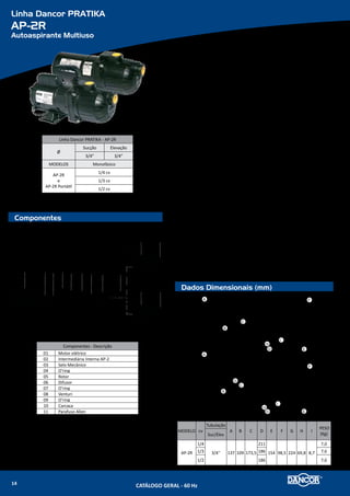 Linha Dancor PRATIKA
CP-4C / CP-4R
Centrífuga Multiuso
Componentes
Dados Dimensionais (mm)
Linha PRATIKA - CP-4C/CP-4R
Ø
Sucção Elevação
Vide abixo
MODELO Monofásico Trifásico
CP-4C
CP-4R
1/4 cv --
1/3 cv --
1/2 cv --
CP-4C/CP-4R -- 0,5 cv
Componentes - Descrição
01 Motor Elétrico
02 Intermediária interna
03 O`ring
04 Selo mecânico
05 Rotor
06 Arruela lisa
07 Parafuso aço inox
08 Carcaça
09 Parafusso Allen
E
D
C
F
I
J
G
H
BA
MODELO cv
Tubulação
A B C D E F G H I J
PESO
(Kg)Suc/Elev
(bsp)
CP-4C/R
1/4
3/4''*
211
60 76 170 137 156 173,5 69,8 8,7 40
6,4
1/3 186 6,1
1/2 186 6,1
Materiais Empregados
•	 Intermediária Interna e Carcaça - CP-4R em (NYLON), CP-4C em (ABS), todos
os termoplásticos reforçados com fibra de vidro não contaminam o líquido
bombeado e resistem a determinados produtos químicos (CONSULTAR NOSSO
DEPTº DE VENDAS).
•	 Rotor - do tipo fechado, injetado em termoplástico de engenharia Noryl®
reforçado com fibra de vidro. Construção interna com maior passagem e bico
hidrodinâmico para proporcionar maior fluxo do Líquido e melhor distribuição,
com menor atrito (perda de carga)
•	 Vedação do eixo - por selo mecânico - Ø 1/2” (Monofásico), Ø 5/8” (Trifásico),
tipo “16” - conjunto de precisão, construído com borracha nitrílica, mola de
aço inox e as faces de vedação em grafite e cerâmica. Temperatura de Trabalho
do líquido até 80�C.
Motor Elétrico
•	 Características:
»» Norma - NEMA e NEMA 56 - somente para motores de 1/2 cv trifásico
»» Eixo em aço carbono - Ø 1/2” (Monofásico) e Ø 5/8” (Trifásico)
»» 2 polos - 3.500 rpm - 60 Hz
»» Monofásico: 127 ou 220V
»» Trifásico: 220/380V
»» Protetor térmico contra sobrecarga
»» Grau de Proteção: IP 21
»» Isolamento: Classe “B”
Opcionais
•	 Selo mecânico: Para bombeamento de água com temperaturas superiores à 80ºC
recomenda-se a utilização das borrachas em Viton. Nos casos em que haja a pre-
sença de abrasivos recomenda-se o uso do selo de carbeto de silício.
•	 Motor elétrico:
»» 50Hz
»» Outras tensões
»» Isolamento classe F ou H
»» Eixo em aço inox
»» Outros opcionais sob consulta
•	 Bombas mancalizadas.
04
05
06
07
08B
01 02 03
09
08A
09
CATÁLOGO GERAL - 60 Hz16
 