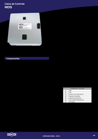 Tabela de Seleção
Curvas de Performance
SP-05 Inox - Submersa para Poços Profundos
2 Polos - 3.500rpm - 60 Hz
AMT(mca)n(%)
VAZÃO (m�/h)
200
180
160
140
120
100
80
60
40
20
60
40
20
0 0,5 1 1,5 2
1
2
3 4
SP-0513
SP-0518
1
2
SP-05223
SP-05264Bocal de Decarga
1¼ BSP
Modelo
Estágios
Pot.
(cv)
Bocalde
Descarga
BSP
AMT
Altura Manométrica total (mca)
24 30 36 42 51 67 79 85 103 115 121 134 140 158 164 176 182 201 225
SP-0513 13 0,5
1¼”
96 1,49 1,39 1,30 1,17 1,01 0,73 0,47 0,35
SP-0518 18 0,75 136 1,50 1,40 1,27 1,07 0,91 0,85 0,62 0,45 0,34
SP-0522 22 1,0 168 1,42 1,26 1,15 1,09 0,93 0,81 0,75 0,60 0,52
SP-0526 26 1,5 202 1,42 1,31 1,26 1,12 1,04 1,00 0,87 0,81 0,65 0,60 0,45 0,37
IMPORTANTE: Não utilizar as bombas em alturas inferiores àquelas limitadas pela linha demarcativa, sob o risco de sobrecarga no motor elétrico, ocasionando a perda da GARANTIA
SérieSPInox
CATÁLOGO GERAL - 60 Hz 171
 