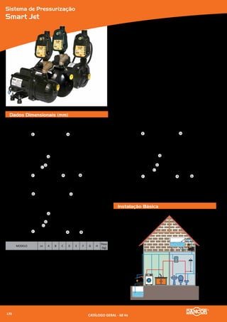 Série
SP-10 Inox
Submersa para Poços Profundos
Dados Dimensionais (mm)
Modelo hp
Dimensional (mm) Peso Líquido
(kg)A B C
SP-1009 0,5 662 306
97,5
9,0
SP-1012 0,75 750 331 10,9
SP-1015 1,0 848 366 11,8
SP-1021 1,5 1004 396 14,3
SP-1027 2,0 1170 436 17,0
SP-1034 3,0 1380 436 22,6
Série SPP
MODELOS Potência
(cv)Monofásicos / Trifásicos
SP-1009 0,5
SP-1012 0,75
SP-1015 1,0
SP-1021 1,5
SP-1027 2,0
SP-1034 3,0
A
C
B
Aplicações
»» Sistemas de abastecimento de água proveniente de poços tubulares
»» Sistemas de irrigação para agricultura, paisagismo e jardins
»» Aplicações prediais e industriais
»» Abastecimento de sistemas de combate a incêndio
»» Rebaixamento de lençóis freáticos
Líquidos a serem bombeados
•	 Água limpa, livre de sólidos em suspensão e substâncias não compatíveis com
a bomba e seus componentes, com concentração de abrasivos abaixo de 50g/
m³..
Condições de operação
»» Temperatura máxima 35 °C
»» Tolerância a abrasivos 50 g/m³
»» Faixa de pH 6 a 9
Características
»» Bocal de descarga em aço inoxidável com válvula de retenção interna
»» Olhal de segurança
»» Flange e acoplamento conforme normas NEMA para motores submersos
»» Mancais do eixo de alta qualidade, promovendo baixo atrito e alta
resistência ao desgaste
»» Impulsores e difusores em aço inoxidável proporcionando excelente
desempenho
»» Ralo em aço inoxidável para impedir a entrada de areia e outros abrasivos
Motores Dancor Submersos (MDS)
»» Refrigerados a óleo atóxico
»» Rebobináveis
»» Flange e acoplamento conforme normas NEMA para motores submersos
»» Tensões:
»» Monofásicos: 127V (até 1cv) / 200, 254 e 440V (até 2cv) / 220V (até
5½cv)
»» Trifásicos: 220V ou 380V
CATÁLOGO GERAL - 60 Hz172
 