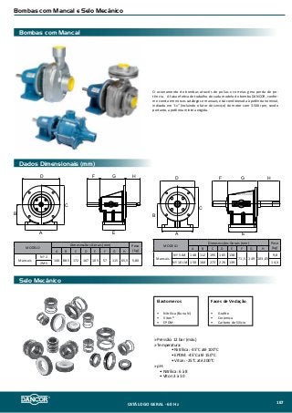 Bombas com Mancal
Bombas com Mancal e Selo Mecânico
Selo Mecânico
O acionamento de bombas através de polias x correias gera perda de po-
tência. A faixa efetiva de trabalho de cada modelo de bomba DANCOR, confor-
me consta em nossos catálogos e manuais, está condicionada à potência nominal,
indicada em “cv” (incluindo o fator de serviço) do motor com 3.500 rpm, sendo
portanto, a potência mínima exigida.
Dados Dimensionais (mm)
F G
E
H
B
D
A
C
F G
E
HD
B
A
C
MODELO
Dimesnssões Gerais (mm) Peso
(kg)A B C D E F G H
Mancais
Nº 2
140 88.5 172 167 105 57 115 65,5 5,80
2MS
MODELO
Dimesnssões Gerais (mm) Peso
(kg)A B C D E F G H
Mancais
Nº 5 JM 148 112 195 165 138
71,5 149 103,65
9,8
Nº 10 JM 150 160 273 226 139 14,3
» Pressão: 12 bar (máx.)
» Temperatura:
	 • Nitrílica: -35°C até 100°C
	 • EPDM: -45°C até 150°C
	 • Viton: -25°C até 200°C
» pH:
• Nitrílica: 6 à 8
• Viton 3 à 10
Elastomeros
•	 Nitrílica (Buna N)
•	 Viton®
•	 EPDM
Faces de Vedação
•	 Grafite
•	 Cerâmica
•	 Carbeto de Silício
CATÁLOGO GERAL - 60 Hz 187
 