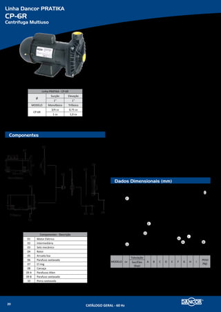 Série CAM
CAM W-4C
Centrífuga de Aplicação Múltipla
Componentes
Dados Dimensionais (mm)
Série CAM - W4C
Ø
Sucção Elevação
1” 3/4”
MODELO Monofásico Trifásico
CAM-W4C
1/4 cv --
1/3 cv --
1/2 cv --
06
07
08
09
01 02
03
04
05
Componentes - Descrição
01 Motor elétrico
02 Intermediária Interna AP-2
03 O`ring
04 Selo mecânico
05 Rotor
06 Arruela lisa
07 Parafuso sextavado
08 Carcaça
09 Parafuso Allen
E
D
C
F BA
J
G
H
I
MODELO cv
Tubulação
A B C D E F G H I J
PESO
(Kg)
Suc
(bsp)
Elev
(bsp)
CAM
W4C
1/4M
1'' 3/4''
186
55 76 170 137 156 173,5 69,8 8,7 40
6,1
1/3M 6,1
1/2M 211 6,4
Materiais Empregados
•	 Carcaça - em liga especial de alumínio-silício, de alta resistência à pressão e
oxidação com o bocal de recalque na linha centro / vertical, para seu perfeito
escorvamento.
•	 Rotor - do tipo fechado, injetado em termoplástico de engenharia Noryl® de alta
resistência reforçado com fibra de vidro. Construção interna com maior passa-
gem e bico hidrodinâmico para proporcionar maior fluxo do líquido e melhor
distribuição, com menor atrito (perda de carga).
•	 Vedação do eixo - por selo mecânico - Ø 1/2”, tipo “16” - conjunto de precisão,
construído com borracha nitrílica, mola de aço inox e faces de vedação em
grafite e cerâmica. Temperatura de trabalho do líquido até 80�C.
Motor Elétrico
•	 Características:
»» Norma - Carcaça NEMA 42 - com ponta de eixo “Jet Pump”.
»» Eixo: em aço carbono Ø 5/8”
»» Rotação: 2 polos - 3.500 rpm - 60 Hz
»» Monofásico: 127 ou 220V Trifásico: 220/380V
»» Protetor térmico contra sobrecarga
»» Grau de Proteção: IP 21
»» Isolamento: Classe “B”
Opcionais
•	 Carcaça e intermediária: Ferro fundido. Outros materiais sob consulta.
•	 Selo mecânico: Para bombeamento de água com temperaturas superiores à 80�C
recomenda-se a utilização das borrachas em Viton. Nos casos em que haja a pre-
sença de abrasivos recomenda-se o uso do selo de carbeto de silício.
•	 Motor elétrico:
»» 50Hz
»» Outras tensões
»» Isolamento classe F ou H
»» Eixo em aço inox
»» Outros opcionais sob consulta
•	 Bombas mancalizadas.
CATÁLOGO GERAL - 60 Hz22
 