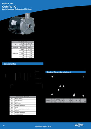 Série CAM
CAM W-14 com Flange
Centrífuga de Aplicação Múltipla
Componentes
Dados Dimensionais (mm)
Materiais Empregados
•	 Carcaça - com voluta em liga especial de alumínio-silício, de alta resistência
à pressão e oxidação com bocal de recalque na linha centro/vertical e
plug para seu perfeito escorvamento.
•	 Rotor - do tipo fechado, construído em liga especial de alumínio-silício rosca-
do, diretamente, na ponta do eixo do motor.
•	 Vedação do eixo - por selo mecânico - Ø 5/8”, tipo “16” - conjunto de precisão,
construído com borracha nitrílica, mola de aço inox e faces de vedação em
grafite e cerâmica. Temperatura de trabalho do líquido até 80�C.
Motor Elétrico
•	 Características:
»» Norma - Carcaça Nema 56, com ponta de eixo “Jet Pump”, nos modelos de
1½ e 2cv; nos demais, Norma MG 1.18.326 a MG 1.18.341 “Jet Pump”.
»» Eixo: em aço carbono Ø 5/8”
»» Rotação: 2 polos - 3.500 rpm - 60 Hz
»» Monofásico: 110/220V Trifásico: 220/380V
»» Grau de Proteção: IP 21
»» Isolamento: Classe “B”
Opcionais
•	 Carcaça, intermediária e rotor: Ferro fundido. Outros materiais sob consulta.
•	 Selo mecânico: Para bombeamento de água com temperaturas superiores à 80�C
recomenda-se a utilização das borrachas em Viton. Nos casos em que haja a pre-
sença de abrasivos recomenda-se o uso do selo de carbeto de silício.
•	 Motor elétrico:
»» 50Hz
»» Outras tensões
»» Isolamento classe F ou H
»» Eixo em aço inox
»» Outros opcionais sob consulta
•	 Bombas mancalizadas.
Série CAM - W14 Flangeada
Ø
Sucção Elevação
1½” 1½”
MODELOS Monofásico Trifásico
CAM-W14
c/ Flange
1½ cv 1,5 cv
2 cv 2,0 cv
3 cv 3,0 cv
Componentes - Descrição
01 Motor elétrico
02 Parafuso sextavado
03 Selo mecânico
04 Rotor
05 O`ring
06 Parafuso sextavado
07 Porca sextavada
08 Arruela lisa
09 Parafuso sextavado
10 Flange
11 O`ring
12/13 Plug de escorva com arruela
14 Carcaça
15 Parafuso sextavado
MODELO cv
Tubulação
A B C D E F G H I
PESO
(Kg)
Suc
(bsp)
Elev
(bsp)
CAM
W14
c/ Flange
1½ M
1½'' 1½'' 186 89 262,2
209 269
98 123,8 76,2 71
19,9
2 M 200 299 22,9
3 M 215 305 25,6
1,5 T
--
239 16,5
2,0 T 259 18,4
3,0 T 279 20,7
01 02
08
03
15
14
10
04
07
09
13
12
10
11
11
05
06
D
I
H
E F
A
C
B
G
CATÁLOGO GERAL - 60 Hz32
 