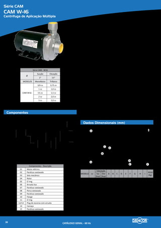 Série CAM
CAM W21 com Flange
Centrífuga de Aplicação Múltipla
Componentes
Dados Dimensionais (mm)
Série CAM - W21 Flangeada
Ø
Sucção Elevação
2½” 2½”
MODELOS Monofásico Trifásico
CAM-W21
c/ Flange
2 cv 2,0 cv
3 cv 3,0 cv
01 02
08
03
15
14
10
04
07
09
13
12
10
11
11
05
06
Componentes - Descrição
01 Motor elétrico
02 Parafuso sextavado
03 Selo mecânico
04 Rotor
05 Arruela Lisa
06 Parafuso sextavado
07 O`ring
08 Parafuso sextavado
09 Porca sextavada
10 Flange
11 O`ring
12/13 Plug de escorva com arruela
14 Carcaça
15 Parafuso sextavado
D
I
H
E F
A
C
B
G
MODELO cv
Tubulação
A B C D E F G H I
PESO
(Kg)
Suc
(bsp)
Elev
(bsp)
CAM
W21
c/ Flange
2 M
2½'' 2½'' 186 89 262,2
200 299
87 123,8 76,2 71
23,2
3 M 215 305 25,8
2,0 T
--
259 18,5
3,0 T 279 20,9
Materiais Empregados
•	 Carcaça - com voluta em liga especial de alumínio-silício, de alta resistência
à pressão e oxidação com bocal de recalque na linha centro/vertical e
plug para seu perfeito escorvamento.
•	 Rotor - do tipo fechado, construído em liga especial de alumínio-silício rosca-
do, diretamente, na ponta do eixo do motor.
•	 Vedação do eixo - por selo mecânico - Ø 5/8”, tipo “16” - conjunto de preci-
são, construído com borracha nitrílica, mola de aço inox e faces de vedação
em grafite e cerâmica. Temperatura de trabalho do líquido até 80�C.
Motor Elétrico
•	 Características:
»» Norma - Carcaça Nema 56, com ponta de eixo “Jet Pump”, nos modelos de
1½ e 2cv; nos demais, Norma MG 1.18.326 a MG 1.18.341 “Jet Pump”.
»» Eixo: em aço carbono Ø 5/8”
»» Rotação: 2 polos - 3.500 rpm - 60 Hz
»» Monofásico: 110/220V Trifásico: 220/380V
»» Grau de Proteção: IP 21
»» Isolamento: Classe “B”
Opcionais
•	 Carcaça, intermediária e rotor: Ferro fundido. Outros materiais sob consulta.
•	 Selo mecânico: Para bombeamento de água com temperaturas superiores à 80�C
recomenda-se a utilização das borrachas em Viton. Nos casos em que haja a pre-
sença de abrasivos recomenda-se o uso do selo de carbeto de silício.
•	 Motor elétrico:
»» 50Hz
»» Outras tensões
»» Isolamento classe F ou H
»» Eixo em aço inox
»» Outros opcionais sob consulta
•	 Bombas mancalizadas.
CATÁLOGO GERAL - 60 Hz40
 