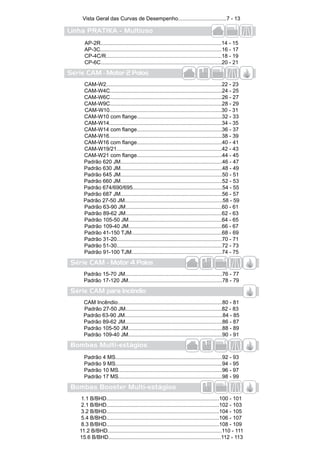 Bombas Multiestágio
Bombas Submersas para Poços Profundos
Vista Geral das Curvas de Desempenho
CATÁLOGO GERAL - 60 Hz6
 