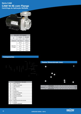Série CAM
Padrão 620 JM
Centrífuga de Aplicação Múltipla
Componentes
Dados Dimensionais (mm)
Série CAM Padrão - 620 JM
Ø
Sucção Elevação
2” 1½”
MODELOS Monofásico Trifásico
417 JM
4 cv 4,0 cv
418 JM
419 JM
420 JM
617 JM
5 cv 5,0 cv
618 JM
619 JM
620 JM
650 JM 7½ cv 7,5 cv
Componentes - Descrição
01 Motor elétrico
02 Chaveta
03 O`ring
04 Buxa do eixo
05 Intermediária
06/07 Parafuso sextavado
08 Selo mecânico
09 Rotor
10 Arruela de fixação do rotor
11 Parafuso sextavado
12 O`ring
13 Carcaça
14/15 Plug de escorva com arruela
MODELO cv
Tubulação
A B C D E F G H I
PESO
(Kg)
Suc
(bsp)
Elev
(bsp)
417/418 MJM
4
2'' 1½''
387 244
293
179 108
90 140 125
78
34,0
419/420 MJM
617/618 MJM
5 325 100 160
140
42,0
619/620 MJM
650 MJM 7½ 413 257 365 112 216 59,0
417/418 TJM
4,0
291 244
300 90 140 125 32,0
419/420 TJM
617/618 TJM
5,0 304 100 160
140
40,0
619/620 TJM
650 TJM 7,5 313 325 112 216 56,0
01 02
03
04
06 07
08
05
09
10
11 12
14
15
13 A
D
CON R
B
A
E
F
G
DC
H
I
Materiais Empregados
•	 Carcaça e Intermediária - em liga especial de alumínio-silício, de aIta resistên-
cia à pressão e oxidação.
•	 Rotor - do tipo fechado, construído em liga especial de alumínio-silício e fixa-
dos por meio de chaveta, arruela e parafuso de fixação.
•	 Vedação do eixo - por selo mecânico - Ø 1¼”, tipo 21 - conjunto de precisão,
construído com borracha nitrílica, mola de aço inox e faces de vedação em
grafite e cerâmica. Temperatura de trabalho do liquido até 80�C.
Motor Elétrico
•	 Características:
»» Norma - Nema MG1-18.614 - JM
»» Eixo: protegido por bucha de bronze
»» Rotação: 2 polos - 3.500 rpm - 60 Hz
»» Monofásico: 220/440V
»» Trifásico: 220/380V
»» Grau de Proteção: IP 55 (TFVE)
»» Isolamento: Classe “F”
Opcionais
•	 Carcaça, intermediária e rotor: Ferro fundido. Outros materiais sob consulta.
•	 Selo mecânico: Para bombeamento de água com temperaturas superiores à 80�C
recomenda-se a utilização das borrachas em Viton. Nos casos em que haja a pre-
sença de abrasivos recomenda-se o uso do selo de carbeto de silício.
•	 Motor elétrico:
»» 50Hz
»» Outras tensões
»» Isolamento classe F ou H
»» Eixo em aço inox
»» Outros opcionais sob consulta
•	 Bombas mancalizadas
CATÁLOGO GERAL - 60 Hz42
 