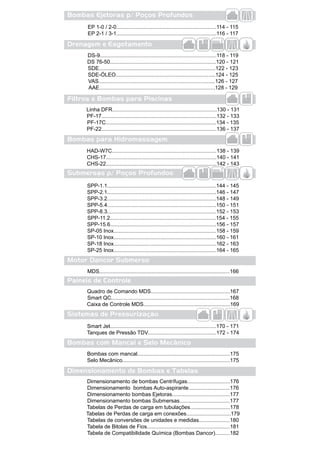 Vista Geral das Curvas de Desempenho
Série CAM 2 Polos
Série CAM 4 Polos
CATÁLOGO GERAL - 60 Hz 7
 