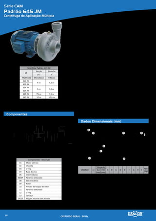 Série CAM
Padrão 687 JM
Centrífuga de Aplicação Múltipla
Componentes
Dados Dimensionais (mm)
Série CAM Padrão - 687 JM
Ø
Sucção Elevação
2½” 2”
MODELOS Monofásico Trifásico
677 JM 12½ cv 12,5 cv
687 JM -- 15,0 cv
697 JM -- 20,0 cv
01
02
03
04
06 07
08
05
09
10
11
12
14
15
13
Componentes - Descrição
01 Motor elétrico
02 Chaveta
03 O`ring
04 Buxa do eixo
05 Intermediária
06/07 Parafuso sextavado
08 Selo mecânico
09 Rotor
10 Arruela de fixação do rotor
11 Parafuso sextavado
12 O`ring
13 Carcaça
14/15 Plug de escorva com arruela
A
D
CON R
B
A
E
F
G
DC
H
I
MODELO cv
Tubulação
A B C D E F G H I
PESO
(Kg)
Suc
(bsp)
Elev
(bsp)
667 TJM 12,5
2½'' 2''
373 292 420 176
124
132 216 178
71
77,0
687 TJM 15,0 377 293 403 183 82,0
697 TJM 20,0 409 310 480 209 160 254 210 112,0
Materiais Empregados
•	 Carcaça e Intermediária - em liga especial de alumínio-silício, de aIta resistên-
cia à pressão e oxidação.
•	 Rotor - do tipo fechado, construído em liga especial de alumínio-silício e fixa-
dos por meio de chaveta, arruela e parafuso de fixação.
•	 Vedação do eixo - por selo mecânico - Ø 1¼”, tipo “21”- (motores de 12,5cv e
15cv); Ø 1¾”, tipo “21”- (motores de 20cv), conjunto de precisão, construído
com borracha nitrílica, mola de aço inox e faces de vedação em grafite e cerâ-
mica. Temperatura de trabalho do líquido até 80�C.
Motor Elétrico
•	 Características:
»» Norma - Nema MG1-18.614 - JM
»» Eixo: protegido por bucha de bronze
»» Rotação: 2 polos - 3.500 rpm - 60 Hz
»» Monofásico: 220/440V
»» Trifásico: 220/380/440/760V
»» Grau de Proteção: IP 55 (TFVE)
»» Isolamento: Classe “F”
Opcionais
•	 Carcaça, intermediária e rotor: Ferro fundido. Outros materiais sob consulta.
•	 Selo mecânico: Para bombeamento de água com temperaturas superiores à 80�C
recomenda-se a utilização das borrachas em Viton. Nos casos em que haja a pre-
sença de abrasivos recomenda-se o uso do selo de carbeto de silício.
•	 Motor elétrico:
»» 50Hz
»» Outras tensões
»» Isolamento classe F ou H
»» Eixo em aço inox
»» Outros opcionais sob consulta
•	 Bombas mancalizadas.
CATÁLOGO GERAL - 60 Hz52
 