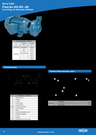 Série CAM
Padrão 109-40 JM
Centrífuga de Aplicação Múltipla
Componentes
Dados Dimensionais (mm)
Materiais Empregados
•	 Carcaça e Intermediária - em ferro fundido.
•	 Rotor - em ferro fundido.
•	 Vedação do eixo - por selo mecânico - Ø 1¾”, tipo “21”- (motores de 20 a
30cv), conjunto de precisão, construído com borracha nitrílica, mola de aço
inox e faces de vedação em grafite e cerâmica. Temperatura de trabalho do líquido
até 80�C.
Motor Elétrico
•	 Características:
»» Rotação: 2 polos - 3.500 rpm - 60 Hz
»» Trifásico: 220/380/440/760V
»» Grau de Proteção: IP 55 (TFVE)
»» Isolamento: Classe “F”
Opcionais
•	 Selo mecânico: Para bombeamento de água com temperaturas superiores à 80�C
recomenda-se a utilização das borrachas em Viton. Nos casos em que haja a pre-
sença de abrasivos recomenda-se o uso do selo de carbeto de silício.
•	 Motor elétrico:
»» 50Hz
»» Outras tensões
»» Isolamento classe F ou H
»» Eixo em aço inox
»» Outros opcionais sob consulta
•	 Bombas mancalizadas.
MODELO cv
Tubulação
A B C D E F G H I
PESO
(Kg)
Suc
(bsp)
Elev
(bsp)
109-40 TJM
20,0
2½'' 2’’
435 353 495
206 133
160 254 210
75
138,1
25,5 145,9
30,0 445 373 561 180 279 241 193,0
MODELO cv
Tubulação
A B C D E F G H I
PESO
(Kg)
Suc
(bsp)
Elev
(bsp)
109-40 TJM
c/ Flange
20,0
2½'' 2½’’
435 375 495
226 133
160 254 210
95
140,1
25,5 147,9
30,0 445 395 561 180 279 241 195,0
A
B
F
G
E
C D
I
H
A
E
B
I
H
F
G
C D
Série CAM Padrão - 109-40 JM
Ø
Sucção Elevação
2½” 2”
MODELOS Monofásico Trifásico
105-50 JM
-- 20,0 cv
-- 25,0 cv
-- 30,0 cv
Componentes - Descrição
01 Motor elétrico
02 Chaveta
03 O`ring
04 Buxa do eixo
05 Intermediária
06/07 Parafuso sextavado
08 Selo mecânico
09 Rotor
10 Arruela de fixação do rotor
11 Parafuso sextavado
12 O`ring
13 A Carcaça
13 B Carcaça flangeada
14/15 Plug de escorva
16 Parafuso sextavado
17 Flange
18 O`ring
19 Porca sextavada
20 Parafuso sextavado
01
02
03
04
06 07
08
05
09
10
11 12
13
13
14
15
14
15
16
17
18
19
18
17 20
CATÁLOGO GERAL - 60 Hz62
 