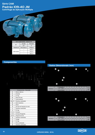 Série CAM
Padrão 51-30
Centrífuga de Aplicação Múltipla
Componentes
Dados Dimensionais (mm)
Padrão - 51-30
Ø
Sucção Elevação
2” 1½”
MODELOS Monofásico Trifásico
51-30
4 4,0
5 5,0
7½ 7,5
10 10,0
Modelo A B C D E F G H I
Peso
(Kg)
51-30 M 4cv
287
263,5
300
168,5 98,5
112
140 125
68,9
46
51-30 T 4,0cv 293 29,6
51-30 M 5cv
297
325
160
140
54,4
51-30 T 5,0cv 304 39,2
51-30 M 7½cv
316
365
216
65,2
51-30 T 7,5cv 325 47,6
51-30 M 10cv 404
283,5
403
132
76,6
51-30 T 10,0cv 340 365 72,2
Componentes - Descrição
01 Motor elétrico
02 Parafuso sextavado
03 O’ring
04 Parafuso sextavado
05 Intermediária
06 O’ring
07 Chaveta
08 Bucha do eixo
09 Selo mecânico
10 Rotor
11 Arruela lisa
12 Parafuso sextavado
13 Carcaça
14 Arruela plug de escorva
15 Plug de escorva
A
B
F
E
G
C D
I
H
1
4 5 6 7 8
9
10
11 12 13
14
15
3
2
Materiais Empregados
•	 Carcaça e Intermediária: em liga especial de alumínio-silício, de alta resistên-
cia à pressão e oxidação.
•	 Rotor: tipo fechado, construído em liga especial de alumínio- silício e fixados
por meio de chaveta, arruela e parafuso de fixação.
•	 Vedação do eixo: por selo mecânico - ø 1¼”, tipo 21 - conjunto de precisão,
construído com borracha nitrílica, mola de aço inox e faces de vedação em
grafite e cerâmica. Temperatura de trabalho do líquido até 80�C.
Motor Elétrico
»» Rotação: 2 polos - 3.500 rpm - 60 Hz
»» Monofásico: 220/440V
»» Trifásico 220/380V (4 a 7,5cv) e 220/380/440/760V (10cv)
»» Grau de proteção: IP55-TFVE
»» Isolamento: Classe B
»» Norma: Nema MG1-18.614 - JM
»» Eixo: Protegido por bucha de bronze
Opcionais
•	 Carcaça e Intermediária: Ferro fundido. Outros materiais sob consulta.
•	 Selo mecânico: Para bombeamento de água com temperaturas superiores
à 80°C, recomenda-se a utilização de borrachas em Viton. Nos casos em
que haja a presença de abrasivos recomenda-se o uso do selo mecânico em
carbeto de silício.
•	 Motor elétrico:
»» 50 Hz
»» Outras tensões
»» IP 56
»» Isolamento classe F ou H
»» Eixo em aço inox
»» Outros opcionais sob consulta
•	 Bombas mancalizadas
CATÁLOGO GERAL - 60 Hz68
 
