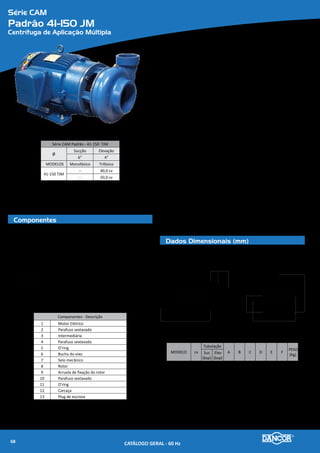 Série CAM
Padrão 91-100 TJM
Centrífuga de Aplicação Múltipla
Componentes
Dados Dimensionais (mm)
Padrão - 91-100 TJM
Ø
Sucção Elevação
6” 4”
MODELOS Trifásico
91-100 TJM
30,0 cv
40,0 cv
50,0 cv
60,0 cv
75,0 cv
Materiais Empregados
•	 Carcaça e Intermediária em ferro fundido.
•	 Rotor em ferro fundido.
•	 Vedação do eixo por selo mecânico - ø 1¾” - tipo “21”, conjunto de precisão,
construído com borracha nitrílica, mola de aço inox e faces de vedação em
grafite e cerâmica. Temperatura de trabalho do líquido até 80�C.
Motor Elétrico
»» Rotação: 2 polos - 3.500 rpm - 60 Hz
»» Trifásico 220/380/440/760V
»» Grau de proteção: IP55 (TFVE)
»» Isolamento: Classe “F”
Opcionais
•	 Selo mecânico: Para bombeamento de água com temperaturas superiores
à 80°C, recomenda-se a utilização de borrachas em Viton. Nos casos em
que haja a presença de abrasivos recomenda-se o uso do selo mecânico em
carbeto de silício.
•	 Motor elétrico:
»» 50 Hz
»» IP 56
»» Isolamento classe F ou H
»» Outras tensões
»» Eixo em aço inox
»» Outros opcionais sob consulta
•	 Bombas mancalizadas
A
E
F
B
G
I
DC
H
MODELO cv A B C D E F G H I
PESO
(Kg)
91-100 TJM
c/ Flange
30,0 522,5 413 548,35
241 132,5
180 279 241
99,5
216
40,0
547,5 464
613,5
200 318
267 275
50,0 651,5 305 315
60,0
620,0 537 701,35 225 356
286 428
75,0 311 475
A
E
F
B
G
C D
I
H
MODELO cv A B C D E F G H I
PESO
(Kg)
91-100 TJM
30,0 474 413 548,35
224,3 132,5
180 279 241
82,78
202
40,0
499 464
613,35
200 318
267 261
50,0 651,35 305 300
60,0
572 537 701,35 225 356
286 414
75,0 311 461
1
5
4
3
8
14
11
16
13
12
15
10
2
7
9
6
Componentes - Descrição
01 Motor elétrico
02 Intermediária
03 Carcaça flangeada
04/05 Parafuso sextavado
06 Rotor
07 Selo mecânico
08 Arruela de fixação do motor
09 Chaveta
10 Bucha do eixo
11 Parafuso sextavado
12 Plug de escorva
13 Arruela do plug de esorva
14/15 O’ring
16 Carcaça
CATÁLOGO GERAL - 60 Hz70
 