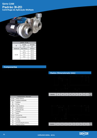 Série CAM
Padrão 15-70
Centrífuga de Aplicação Múltipla
Componentes
Dados Dimensionais (mm)
Padrão - 15-70 - 4 Pólos
Ø
Sucção Elevação
4” 3”
MODELOS Trifásico
15-70
2,0 cv
3,0 cv
4,0 cv
5,0 cv
6,0 cv
MODELO cv
Tubulação
A B C D E F G H I
PESO
(Kg)
Suc
(bsp)
Elev
(bsp)
15-70 M
2
4'' 3''
295,2
306
299
160
115 139
123,8 76,2
70
41,8
3 305 42,7
15-70 T
2,0 259 39,6
3,0 279 40,7
15-70 MJM
4 312 293
186
140 125 51,4
5 322 304 160 140 55,9
6 341 325 216 140 66,3
15-70 TJM
4,0 312 300 140 125 68,4
5,0 322 325 160 140 70,1
6,0 341 365 216 140 79,2
Componentes - Descrição
01 Motor elétrico
02 Chaveta
03 O`ring
04 Buxa do eixo
05 Intermediária
06/07 Parafuso sextavado
08 Selo mecânico
09 Rotor
10 Arruela de fixação do rotor
11 Parafuso sextavado
12 O`ring
13 Carcaça
14/15 Plug de escorva
01
02
03
04
05
06 07
08
09
10
11
12
13
14
15
E
A C D
I
B
F
G H
Materiais Empregados
•	 Carcaça, Intermediária e Rotor - em ferro fundido.
•	 Vedação do eixo - por selo mecânico (Vide Opcionais), construído com
borracha nitrílica, mola de aço inox e faces de vedação em grafite e cerâmica.
Temperatura de trabalho do líquido até 80ºC.
•	 Ø 5/8”, tipo “16”- (motores de 2 e 3cv);
•	 Ø 1¼ ”, tipo “21”- (motores de 4 a 6cv),
Motor Elétrico
•	 Características:
»» Rotação: 4 polos - 1.750 rpm - 60 Hz
»» Monofásico: 220/440V
»» Trifásico: 220/380V
»» Grau de Proteção: IP 55 (TFVE)
»» Isolamento: Classe “F”
Opcionais
•	 Selo mecânico: Para bombeamento de água com temperaturas superiores à 80ºC
recomenda-se a utilização das borrachas em Viton. Nos casos em que haja a pre-
sença de abrasivos recomenda-se o uso do selo de carbeto de silício.
•	 Motor elétrico:
»» 50Hz
»» Outras tensões
»» Isolamento classe F ou H
»» Eixo em aço inox
»» Outros opcionais sob consulta
•	 Bombas mancalizadas.
CATÁLOGO GERAL - 60 Hz72
 