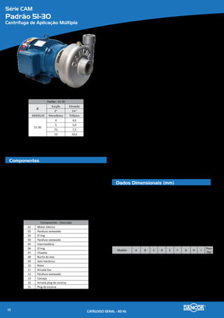 Série CAM
Padrão 17-120
Centrífuga de Aplicação Múltipla
Componentes
Dados Dimensionais (mm)
Padrão - 17-120 - 4 Pólos
Ø
Sucção Elevação
6” 4”
MODELOS Trifásico
17-120
5,0 cv
6,0 cv
7,5 cv
10,0 cv
01
02
03
04
05
06 07
08
09
10
11
12
13
14
15
Materiais Empregados
•	 Carcaça, Intermediária e Rotor - em ferro fundido.
•	 Vedação do eixo - por selo mecânico (Vide Opcionais), construído com
borracha nitrílica, mola de aço inox e faces de vedação em grafite e cerâmica.
Temperatura de trabalho do líquido até 80ºC.
•	 Ø 1¼ ”, tipo “21”- (motores de 5 a 10cv),
Motor Elétrico
•	 Características:
»» Rotação: 4 polos - 1.750 rpm - 60 Hz
»» Monofásico: 220/440V
»» Trifásico: 220/380V (5 a 7,5cv) e 220/380/440/760V (10cv)
»» Grau de Proteção: IP 55 (TFVE)
»» Isolamento: Classe “F”
Opcionais
•	 Selo mecânico: Para bombeamento de água com temperaturas superiores à 80ºC
recomenda-se a utilização das borrachas em Viton. Nos casos em que haja a pre-
sença de abrasivos recomenda-se o uso do selo de carbeto de silício.
•	 Motor elétrico:
»» 50Hz
»» Outras tensões
»» Isolamento classe F ou H
»» Eixo em aço inox
»» Outros opcionais sob consulta
•	 Bombas mancalizadas.
E
A C D
I
B
F
G H
MODELO cv
Tubulação
A B C D E F G H I
PESO
(Kg)
Suc
(bsp)
Elev
(bsp)
17-120 MJM
5
6'' 4''
388
339
325
206 132 134
160
140 83
63,5
6 74,9
7½
397 216
85,6
10 367 89,4
17-120 TJM
5,0
378 304 160
49,3
6,0 61,2
7,5
388
325
216
72,5
10,0 367 78,9
Componentes - Descrição
01 Motor elétrico
02 Chaveta
03 O`ring
04 Buxa do eixo
05 Intermediária
06/07 Parafuso sextavado
08 Selo mecânico
09 Rotor
10 Arruela de fixação do rotor
11 Parafuso sextavado
12 O`ring
13 Carcaça
14/15 Plug de escorva
CATÁLOGO GERAL - 60 Hz74
 
