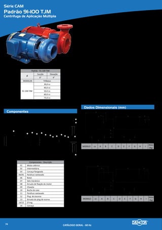 Série CAM
Padrão Incêndio
Centrífuga de Aplicação Múltipla
Componentes
Dados Dimensionais (mm)
Padrão - 646 (Padrão)
Ø
Sucção Elevação
2½” 2½”
MODELOS Monofásico Trifásico
416 JM 4 cv 4,0 cv
616 JM 5 cv 5,0 cv
646 JM 7½ cv 7,5 cv
666 JM 10 cv 10,0 cv
01
02 03
04
06 07
08
05
09
10
11
12
14
15
13
Componentes - Descrição
01 Motor elétrico
02 Chaveta
03 O`ring
04 Buxa do eixo
05 Intermediária
06/07 Parafuso sextavado
08 Selo mecânico
09 Rotor
10 Arruela de fixação do rotor
11 Parafuso sextavado
12 O`ring
13 Carcaça
14/15 Plug de escorva
Materiais Empregados
•	 Carcaça e Intermediária - em liga especial de alumínio-silício, de aIta resistên-
cia a pressão e oxidação.
•	 Rotor - do tipo fechado, construído em liga especial de alumínio-silício. Mods.
em 3 cv roscados diretamente na ponta do eixo. Demais modelos - fixados por
meio de chaveta, arruela e parafuso de fixação.
•	 Vedação do eixo - por selo mecânico, conjunto de precisão, construído com
borracha nitrílica, mola de aço inox e faces de vedação em grafite e cerâmica.
Temperatura de trabalho do líquido até 80ºC. Ø 5/8”, tipo “6”- para modelos
195 S e 604S Ø 1¼”, tipo “21” - para demais modelos.
Motor Elétrico
•	 Características:
»» Norma - 3,0 cv Nema MG1-18.326 a MG1-18.341 - “Jet Pump” / 5,0 a
10,0 cv Norma - Nema MG1-18.614 - “JM”
»» Eixo: 3,0 cv em aço carbono - Ø 5/8” / 5,0 a 10,0 cv protegido por bucha
de bronze
»» Rotação: 2 polos - 3.500 rpm - 60 Hz
»» Monofásico: 3,0 cv - 110/220V / 5,0 a 10,0 cv - 220/440V
»» Trifásico: 2,0 a 7,5cv - 220/380V e 10,0cv - 220/380/440/760V
»» Grau de Proteção: 3,0 cv - IP 21 / 5,0 a 10,0 cv IP 55 (TFVE)
»» Isolamento: Classe “B” (motores IP 21) e “F” (motores IP 55)
Opcionais
•	 Carcaça, intermediária e rotor: Ferro fundido. Outros materiais sob consulta.
•	 Selo mecânico: Para bombeamento de água com temperaturas superiores à 80�C
recomenda-se a utilização das borrachas em Viton. Nos casos em que haja a pre-
sença de abrasivos recomenda-se o uso do selo de carbeto de silício.
•	 Motor elétrico:
»» 50Hz
»» Outras tensões
»» Isolamento classe F ou H
»» Eixo em aço inox
»» Outros opcionais sob consulta
•	 Bombas mancalizadas.
A
D
CON R
B
A
E
F
G
DC
H
I
MODELO cv
Tubulação
A B C D E F G H I
PESO
(Kg)
Suc
(bsp)
Elev
(bsp)
195 S 4
2½'' 2½''
186 89 262,2 -- 279 98 123,8 76.2 71 20,9
416 MJM 4
411
291
293
176 124
90 140 125
70
35,0
616 MJM 5 325 100 160
140
43,0
646 MJM 7½
437
365 112
216
60,0
666 MJM 10 403 132 70,0
604 S 4 186 89 262,2 -- 279 98 123,8 76.2 71 20,9
416 TJM 4,0
315
291
300
176 124
90 140 125
70
33,0
616 TJM 5,0 304 100 160
140
41,0
646 TJM 7,5 337 325 112
216
57,0
666 TJM 10,0 373 365 132 68,0
CATÁLOGO GERAL - 60 Hz76
 