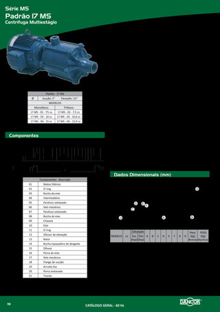 Sistema de Pressurização
TDV
Tabelas conforme Normas NBR-5626 da ABNT
Peças de utilização
Vazão
(Litros/segundos)
Peso
Bebedouro 0,05 0,1
Banheira 0,30 1,0
Bidê 0,10 0,1
Bacia sanitária c/ caixa de descarga 0,15 0,3
Chuveiro 0,21 0,5
Máquina de lavar roupas ou louças 0,30 1,0
Torneira de lavatório 0,20 0,5
Torneira de pia ou tanque 0,30 1,0
Vávula de descarga (*) 1,90 40,0
(*) Deve-se evitar que as válvulas de descarga, tipo Hydra, sejam alimentadas pelo Sistema de
Pressurização, pois elas não necessitam de pressões elevadas e já tem altas vazões.
SOMA DO PESOS VAZÃO m³/h SOMA DOS PESOS VAZÃO m³/h
0,5 0,76 8,0 3,05
1,0 1,10 8,5 3,15
1,5 1,30 9,0 3,24
2,0 1,50 9,5 3,33
2,5 1,70 10,0 3,40
3,0 1,87 11,0 3,60
3,5 2,00 12,0 3,74
4,0 2,16 15,0 4,18
4,5 2,30 20,0 4,83
5,0 2,40 25,0 5,40
5,5 2,50 30,0 5,90
6,0 2,64 40,0 6,80
6,5 2,70 50,0 7,64
7,0 2,86 100,0 10,80
7,5 2,90 -- --
Tanques de Pressão com Diafragma
O sistema convencional de uma instalação residencial compreende uma caixa (re-
servatório), em nível superior, para distribuição de água pela rede hidráulica. A
pressão, neste caso, é proporcional à altura de elevação da caixa. Consideran-
do-se uma habitação simples, de um só pavimento,
conclui-se que tal pressão será sempre reduzida, principalmente nos pontos mais
próximos do nível do reservatório (Ex.: chuveiro com pressão baixa). Tal situação,
somente, poderá ser resolvida com gastos adicionais e elevados para a construção
e instalação de uma torre de abastecimento com altura suficiente para propor-
cionar maior pressão.
O Sistema de Pressurização com Tanque de Pressão com Diafragma vem resol-
ver, definitivamente, este problema a preços acessíveis e de simples instalação
e manutenção. O Tanque de Pressão acoplado a uma bomba, corretamente
selecionada, é solução prática e de fácil operação. Desta forma são obtidas
pressões e vazões constantes e contínuas, sem despesas com obras.
Residências, apartamentos de cobertura, motéis, restaurantes; para pres-
surização de: lavatórios, chuveiros e duchas; em fazendas, para lavagem de
estábulos, veículos e irrigação; redes de combate a incêndios, são algumas das
aplicações onde poderão ser incluídos usos industriais.
A grande vantagem deste processo, consiste em manter a rede hidráulica sempre
pressurizada.
Outros sistemas obrigam a instalação da bomba abaixo do reservatório (”afoga-
da”) para garantir seu funcionamento. A bomba acoplada ao Tanque de Pressão
com Diafragma poderá captar água de um reservatório, tanto acima quanto abaixo
(cisternas, poços, etc.), e simultaneamente, pressurizar a rede hidráulica.
Recomenda-se a instalação de um reservatório superior, de emergência, para
atender o consumo, no caso de constantes falta de energia. Pode-se, também,
instalar tanques de maior capacidade ou, ainda, associados em paralelo para
promover maior autonomia de consumo.
H
Horizontal
Vertical
H
L
D
VOLUME TOTAL
DO TANQUE
SISTEMA DE PRESSURIZACÃO
PADRONIZADO
D H
PESO
(kg)
volume
(m³)
08 TDV-008 - VERTICAL 200 330 2,95 0,016
24 TDV-024 - VERTICAL 360 335 5,75 0,050
100 TDV-100 - VERTICAL 450 950 25,00 0,240
500 TDV-500 - VERTICAL 780 1150 114,00 1,300
VOLUME TOTAL
DO TANQUE
SISTEMA DE PRESSURIZACÃO
PADRONIZADO
H L
PESO
(kg)
volume
(m³)
20 TDV-020 - HORIZONTAL 290 402 6,70 0,042
100 TDV-100 - HORIZONTAL 475 780 25,00 0,200
200 TDV-200 - HORIZONTAL 655 1185 46,00 0,360
300 TDV-300-HORIZONTAL 630 1185 61,00 0,560
Dimensionais (mm)
CATÁLOGO GERAL - 60 Hz100
 