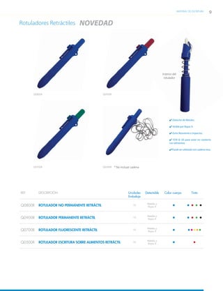 Rotulador detectable fluorescente retráctil - Plásticos Detectables