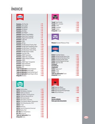 ResistolM.R. 911FlexGel
ResistolM.R. 911Líquido
ResistolM.R. 911Brocha
ResistolM.R. 911Barras
ResistolM.R. 911Rollo
ResistolM.R. 911Rollito®
ResistolM.R. ReparaFuerteMetálico
ResistolM.R. ReparaFuerteTransparente
ResistolM.R. ReparaFuerteInstantMix
ResistolM.R. 100%Gel
ResistolM.R. 100%
ResistolM.R. 60Sec.
ResistolM.R. NoMásClavos®FuerteyFácil
ResistolM.R. NoMásClavos®ResistentealAgua
ResistolM.R. NoMásClavos® Cinta80kg
ResistolM.R. NoMásClavos®Cinta120kg
ResistolM.R. NoMásClavos®Cubeta
ResistolM.R. UnoParaTodo
ResistolM.R. 5000®Automotriz
ResistolM.R. 5000®PielyCalzado
ResistolM.R. 5000®PlásticosFlexibles
ResistolM.R. 5000®
ResistolM.R. 5000®SúperTransparente
ResistolM.R. 850®Profesional
ResistolM.R. 950®Profesional
ResistolM.R. 875
TabladeAplicaciónResistolProfesional
TabladeAplicaciónResistol5000
TabladeAplicaciónResistolNoMásClavos®
TabladeAplicaciónResistolPégalotuMismo
InfografíaResistolM.R.
SISTA F130 Acriﬂex
SISTA F101 Baños y Cocinas
SISTA F109 Uso General
SISTA F101 Baños y Cocinas 50 ml
SISTA F109 Uso General 50 ml
SISTA 781 Construcción
SISTA F107 Vidrio y Aluminio
SISTA F110 Plásticos, Metales y Mampostería
SISTA F121 Policarbonato y PVC
SISTA FT 101
SISTA Multiusos
SISTA Espuma Expansiva Universal
SISTA Backer Rod
DC 736 Alta Temperatura
DC 732 Industrial
Tabla de Aplicación Sista
Infografía Sista
P3
P3
P4
P5
P5
P5
P6
P6
P7
P8
P8
P9
P10
P10
P11
P11
P12
P13
P14
P14
P15
P16
P16
P17
P17
P18
P20
P21
P22
P23
P24
P27
P28
P28
P29
P29
P30
P30
P31
P31
P32
P32
P33
P33
P34
P34
P35
P36
Tangit Toda Presión
Tangit PVC y Conduit
Tangit C-PVC
Tangit Limpiador
Tangit Unilock
Infografía Tangit
Metylan ResanadorMultiusosenPasta
Fester Imperfácil Clásico
Fester ImperfácilNoMásGoterasCinta
Fester ImperfácilNoMásGoterasPasta
Fester Imperfácil No Más Salitre
Fester ImperfácilRepelentedeAgua
Fester Vaportite 550
Festegral
Festerbond
Pegafester
Fester Superseal P
Fester FT101
Fester FT201
Tabla de Aplicación Fester
Infografía Fester
FuriaPegamento Blanco
FuriaPegamento deContacto
FuriaPegamentoparaPVCAltaPresión
FuriaSilicón Multiusos
Anexos
Guíadeexhibición
Datosgeneralesdelproducto
P39
P39
P40
P40
P41
P42
P45
P47
P47
P48
P48
P49
P49
P50
P50
P51
P51
P52
P52
P53
P54
P58
P58
P59
P59
P60
P61
P63
ÍNDICE
 