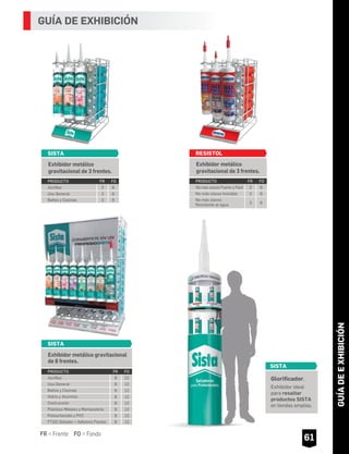 GUÍADEEXHIBICIÓN
FR = Frente FO = Fondo
61
GUÍA DE EXHIBICIÓN
SISTA
PRODUCTO FR FO
SISTA
Acriﬂex 8
8
8
8
8
8
8
8
Baños y Cocinas
Vidrio y Aluminio
Costrucción
Plásticos Metales y Mamposteria
Policarbonato y PVC
FT101 Sellador + Adhesivo Flextec
Uso General
12
12
12
12
12
12
12
12
Exhibidor metálico gravitacional
de 8 frentes.
PRODUCTO FR FO
RESISTOL
No más clavos Fuerte y Fácil 3
No más clavos
Resistente al agua 3
No más clavos Invisible 3
6
6
6
Exhibidor metálico
gravitacional de 3 frentes.
PRODUCTO FR FO
SISTA
Acriﬂex 3
Baños y Cocinas 3
Uso General 3
6
6
6
Exhibidor metálico
gravitacional de 3 frentes.
 