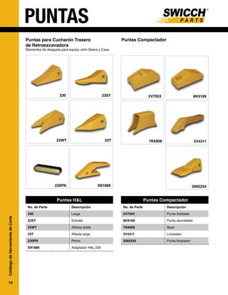 10
Catálogo
de
Herramienta
de
Corte
PUNTAS
2V7053
7K6908
2085254
5V4311
8K9189
230
23WT
230PN D91886
23T
23ST
Puntas para Cucharón Trasero
de Retroexcavadora
Elementos de desgaste para equipo John Deere y Case.
Puntas Compactador
Puntas Compactador
No. de Parte Descripción
2V7053 Punta Soldable
8K9189 Punta atornillable
7K6908 Base
5V4311 Limpiador
2085254 Punta limpiador
Puntas H&L
No. de Parte Descripción
230 Larga
23ST Estrella
23WT Afilada doble
23T Afilada larga
230PN Perno
D91886 Adaptador H&L 230
 