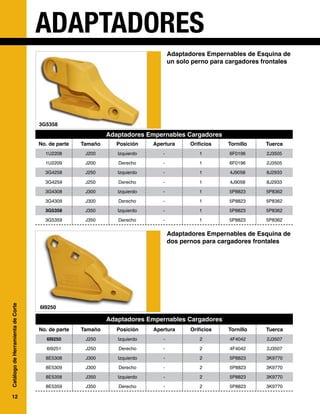 12
Catálogo
de
Herramienta
de
Corte
3G5358
Adaptadores Empernables de Esquina de
un solo perno para cargadores frontales
Adaptadores Empernables de Esquina de
dos pernos para cargadores frontales
ADAPTADORES
6I9250
Adaptadores Empernables Cargadores
No. de parte Tamaño Posición Apertura Orificios Tornillo Tuerca
1U2208 J200 Izquierdo - 1 6F0196 2J3505
1U2209 J200 Derecho - 1 6F0196 2J3505
3G4258 J250 Izquierdo - 1 4J9058 8J2933
3G4259 J250 Derecho - 1 4J9058 8J2933
3G4308 J300 Izquierdo - 1 5P8823 5P8362
3G4309 J300 Derecho - 1 5P8823 5P8362
3G5358 J350 Izquierdo - 1 5P8823 5P8362
3G5359 J350 Derecho - 1 5P8823 5P8362
Adaptadores Empernables Cargadores
No. de parte Tamaño Posición Apertura Orificios Tornillo Tuerca
6I9250 J250 Izquierdo - 2 4F4042 2J3507
6I9251 J250 Derecho - 2 4F4042 2J3507
8E5308 J300 Izquierdo - 2 5P8823 3K9770
8E5309 J300 Derecho - 2 5P8823 3K9770
8E5358 J350 Izquierdo - 2 5P8823 3K9770
8E5359 J350 Derecho - 2 5P8823 3K9770
 