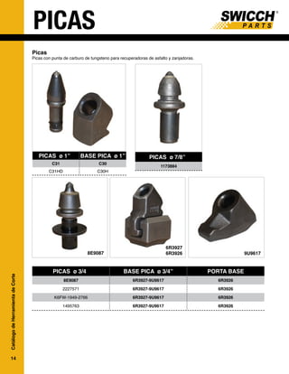 14
Catálogo
de
Herramienta
de
Corte
PICAS
PICAS ø 1”” BASE PICA ø 1”
C31 C30
C31HD C30H
8E9087
6R3927
6R3926 9U9617
Picas
Picas con punta de carburo de tungsteno para recuperadoras de asfalto y zanjadoras.
PICAS ø 3/4” BASE PICA ø 3/4” PORTA BASE
8E9087 6R3927-9U9617 6R3926
2227571 6R3927-9U9617 6R3926
K6FW-1949-2766 6R3927-9U9617 6R3926
1495763 6R3927-9U9617 6R3926
PICAS ø 7/8””
1173884
 
