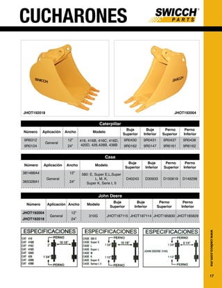 17
www.cadeco.com.mx
CUCHARONES
JHOT192004
JHOT192018
Caterpillar
Número Aplicación Ancho Modelo
Buje
Superior
Buje
Inferior
Perno
Superior
Perno
Inferior
9R6312
General
12” 416, 416B, 416C, 416D,
420D, 426,428B, 438B
9R0430 9R0431 9R0437 9R0438
9R0124 24” 9R0162 9R0147 9R6161 9R6162
Case
Número Aplicación Ancho Modelo
Buje
Superior
Buje
Inferior
Perno
Superior
Perno
Inferior
381488A4
General
12” 580: E, Super E,L,Super
L, M, K,
Super K, Serie I, II
D40243 D30933 D150619 D149298
365328A1 24”
John Deere
Número Aplicación Ancho Modelo
Buje
Superior
Buje
Inferior
Perno
Superior
Perno
Inferior
JHOT192004
General
12”
310G JHOT187115 JHOT187114 JHOT185830 JHOT185829
JHOT192018 24”
 