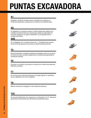 18
Catálogo
de
Herramienta
de
Corte
A5
Un adaptador con extremos superior e inferior largos para utilizarse con
cuchillas sin bisel formado con ranuras para usarse con espaciador S1.
La punta mantiene en su lugar al espaciador, lo cual significa que no
necesita atornillarse.
A1
Adaptador versátil de montaje superior, diseñado para utilizarse en
condiciones generales y siempre que se requiera una superficie tersa.
T25
Se usa primordialmente como esquinero en combinación con T7, ésta punta
proporciona la penetración que demandan las superficies duras.
A8E
Es un adaptador con un extremo inferior de 1 1/2 diseñado para excava-
ciones tanto tipo general como severa en diferentes tipos de tierras.
T5
Buena penetración y excelente resistencia al desgaste, parte de una punta
en forma de cincel, se utiliza ampliamente en excavaciones generales en
condiciones severas.
T6
Convierte un cucharón con puntas en cucharón de cuchilla recta ideal para
rellenado y limpieza.
T7
Es una punta para máxima penetración de trabajos ligeros en superficies
duras y delgadas como tierra congelada.
T8
Máxima resistencia al desgaste en tierra altamente abrasiva.
PUNTAS EXCAVADORA
 