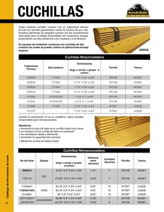 2
Catálogo
de
Herramienta
de
Corte
CUCHILLAS
Todas nuestras cuchillas cuentan con un tratamiento térmico
el cual nos permite garantizarlas contra la fractura de por vida.
Nuestros elementos de desgaste cuentan con las características
adecuadas para el trabajo desarrollado con maquinaria pesada,
presentando una alta resistencia a los impactos y a la abrasión.
En equipos de nivelación contamos con cuchillas de alto
carbono las cuales se pueden utilizar en aplicaciones de bajo
impacto. 5D9558
Cuando la penetración no es un problema, utilice cuchillas
empernables para retroexcavadora.
Beneficios
> Aumentan la vida útil base de la cuchilla hasta cinco veces
si se compara con la cuchilla de base sin protección.
> Se reemplazan rápida y fácilmente.
> Aumentan la capacidad del cucharón.
> Mantienen el área de trabajo limpia.
Cuchillas Motoniveladora
Tratamiento
Térmico
Alto Carbono
Dimensiones
Tornillo Tuerca
largo x ancho x grosor ø
orificio
5D9559 7T1623 7´X 8” X 3/4” ø 5/8” 3F5108 4K0367
5D9558 7T1634 6´X 8” X 3/4” ø 5/8” 3F5108 4K0367
5D9554 7T1645 7´X 6” X 5/8” ø 5/8” 3F5108 4K0367
5D9553 7T1633 6´X 6” X 5/8” ø 5/8” 3F5108 4K0367
4T2242 4T2242CAR 7´X 8” X 1” ø 5/8” 3F5108 4K0367
4T2244 4T2244CAR 6´X 8” X 1” ø 5/8” 3F5108 4K0367
7D1949 7T1630 8´X 8” X 3/4” ø 3/4” 4F7827 2J3506
7D1577 - 7´X 8” X 3/4” ø 3/4” 4F7827 2J3506
Cuchillas Retroexcavadora
No de Parte Equipo
Dimensiones
Distancia
entre
barrenos
Cantidad
barrenos
Tornillo Tuerca
largo x ancho x grosor
ø orificio
9W8215
CAT
44.50” X 8” X 3/4” ø 5/8” 11.81” 4 3F5108 4K0367
1187110 47.875” X 8” X 3/4” ø 5/8” 12.00” 4 3F5108 4K0367
112946A1
CASE
83.18” X 6” X 3/4” ø 3/4” 8.50” 10 4F7827 2J3506
112946A1SPL 83.18” X 8” X 3/4” ø 3/4” 8.50” 10 4F7827 2J3506
D145681 82” X 8” X 3/4” ø 3/4” 8.00” 10 4F7827 2J3506
JHOT150517
JOHN DEERE
85.98” X 8” X 3/4” ø 5/8” 12.00” 7 3F5108 4K0367
JHOT84194 92.375” X 8” X 3/4” ø 5/8” 12.00” 8 3F5108 4K0367
 