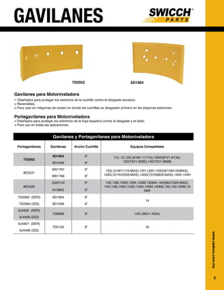 3
www.cadeco.com.mx
7D2052
GAVILANES
6D1904
Gavilanes para Motoniveladora
> Diseñados para proteger los extremos de la cuchilla contra el desgaste excesivo.
> Reversibles.
> Para usar en máquinas de zanjeo en donde las cuchillas se desgastan primero en las esquinas exteriores.
Portagavilanes para Motoniveladora
> Diseñados para proteger los extremos de la hoja topadora contra el desgaste y el daño.
> Para uso en todas las aplicaciones.
Gavilanes y Portagavilanes para Motoniveladora
Portagavilanes Gavilanes Ancho Cuchilla Equipos Compatibles
7D2052
6D1904 6” 112, 12,12G (61M1-11715),120G(87V1-6134),
130(74V1-2293),140(72V1-9828)
6D1948 8”
8E5531
9W1767 6” 12G (31M11716-MAS),12H,120H,120G(87V84135MAS),
130G,H(74V2293-MAS),140G(72V09829-MAS),140H,143H
9W1768 8”
8E5529
2322142 6” 12K,12M,12M2,120K,120M,120MA,14G(96U7325-MAS),
14H,14M,140H,143H,140K,140M,140M2,160,163,160M,16
0M2
6Y2805 8”
7D2083 (DER) 6D1904 6”
14
7D2084 (IZQ) 6D1948 8”
9J4405 (DER)
7D9999 8” 14G (96U1-4324)
9J4406 (IZQ)
9J4407 (DER)
7D5193 8” 16
9J4408 (IZQ)
 