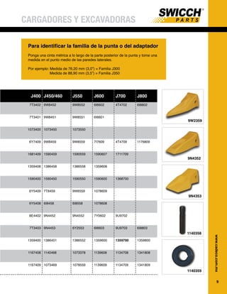 9
www.cadeco.com.mx
CARGADORES Y EXCAVADORAS
Para identificar la familia de la punta o del adaptador
Ponga una cinta métrica a lo largo de la parte posterior de la punta y tome una
medida en el punto medio de las paredes laterales.
Por ejemplo: Medida de 76,20 mm (3,0”) = Familia J300
Medida de 88,90 mm (3,5”) = Familia J350
9W2359
9N4352
9N4353
1140358
1140359
J400 J450/460 J550 J600 J700 J800
7T3402 9W8452 9W8552 6I6602 4T4702 6I8802
7T3401 9W8451 9W8551 6I6601
1073400 1073450 1073550
6Y7409 9W8459 9W8559 7I7609 4T4709 1176809
1681409 1590459 1590559 1590607 1711709
1359408 1386458 1386558 1359608
1590400 1590450 1590550 1590600 1368700
6Y5409 7T8459 9W6559 1078609
6Y5408 6I8458 6I8558 1078608
8E4402 9N4452 9N4552 7Y0602 9U9702
7T3403 9N4453 6Y2553 6I6603 9U9703 6I8803
1359400 1386451 1386552 1359600 1359700 1359800
1167408 1140468 1073378 1139608 1134708 1341808
1167409 1073469 1078559 1139609 1134709 1341809
 