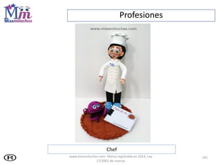 Profesiones
141
Chef
www.missmiluchas.com- Marca registrada en 2014, Ley
17/2001 de marcas
 