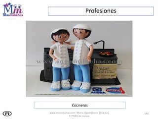 Profesiones
142
Cocineros
www.missmiluchas.com- Marca registrada en 2014, Ley
17/2001 de marcas
 