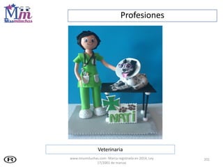 Profesiones
201
Veterinaria
www.missmiluchas.com- Marca registrada en 2014, Ley
17/2001 de marcas
 