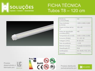 FICHA TÉCNICA
Tubos T8 – 120 cm
Eficiência
[Lúmens/Watt]:
Fluxo luminoso
[Lúmens]:

1.900 | 2.600 | 3.000

Ângulo do feixe de luz
[°]:

120 x 65

Índice de reprodução
cromática [IRC]:

>85

Temperatura de cor [K]:

3.000 | 4.000 | 5.500

Consumo [Watts]:

19 | 26 | 30

Voltagem [VAC]:

90 até 240

Fator de potência:

> 0.95

Material carcaça:

Fundição de alumínio

Classificação IP:

IP44

Certificações:

CE, RoHS, FCC, ETL

Garantia:

Produto
desenvolvido e
fabricado por:

100

3 anos

Produto distribuído
exclusivamente por:

 