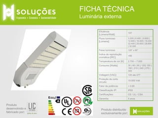 FICHA TÉCNICA
Luminária externa
Eficiência
[Lúmens/Watt]:

107

Fluxo luminoso
[Lúmens]:

Feixe luminoso

120° x 65°

Índice de reprodução
cromática [IRC]:

>85

Temperatura de cor [K]:

2.700 – 7.000

Consumo [Watts]:

30 | 60 | 90 | 120| 150 |
180 | 210 | 240 | 270 |
300

Voltagem [VAC]:

120 ate 277

Proteção de corto
circuito

10.000 Volt

Fator de potência:

> 0.95

Classificação IP:

IP65

Certificações:

CE / UL / CSA

Garantia:

Produto
desenvolvido e
fabricado por:

3.200 | 6.400 | 9.600 |
12.800 | 16.000 | 19.200
22.400 | 25.600 | 28.800
| 32.000

5 anos

Produto distribuído
exclusivamente por:

 